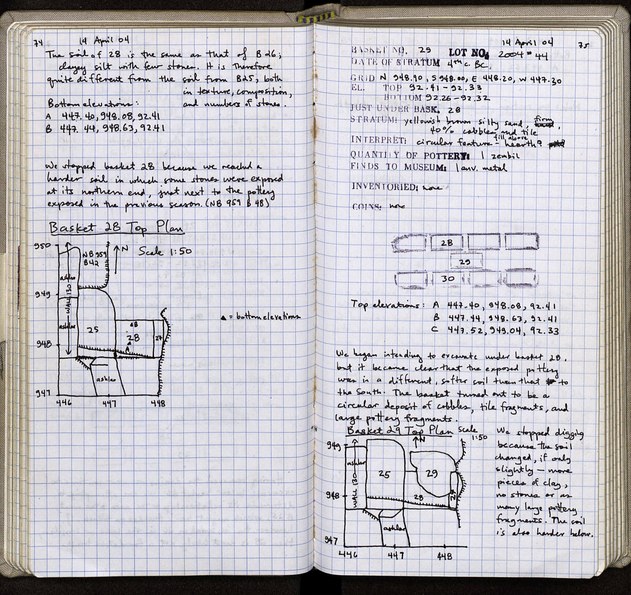 Notebook Spread