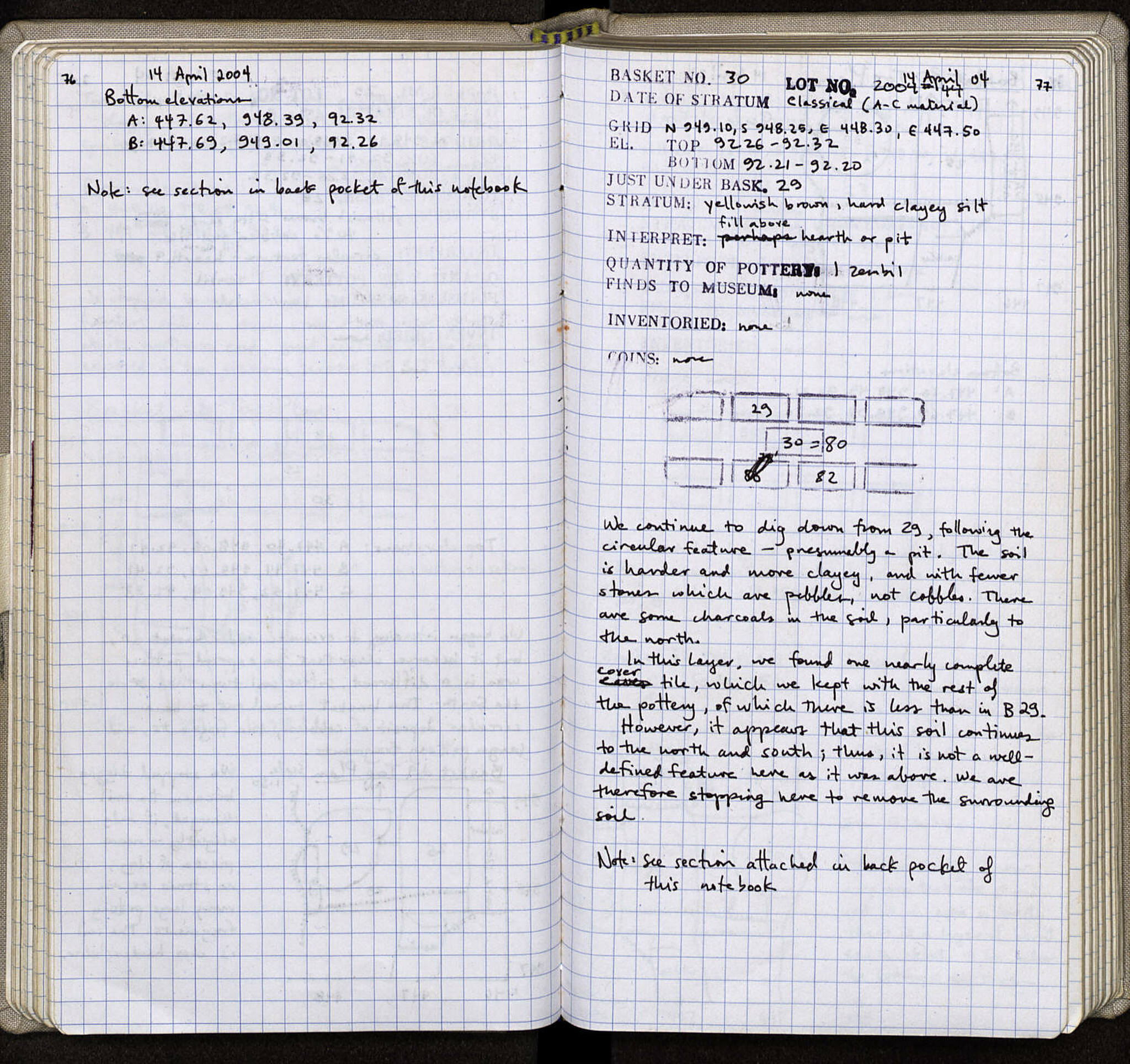 Notebook Spread