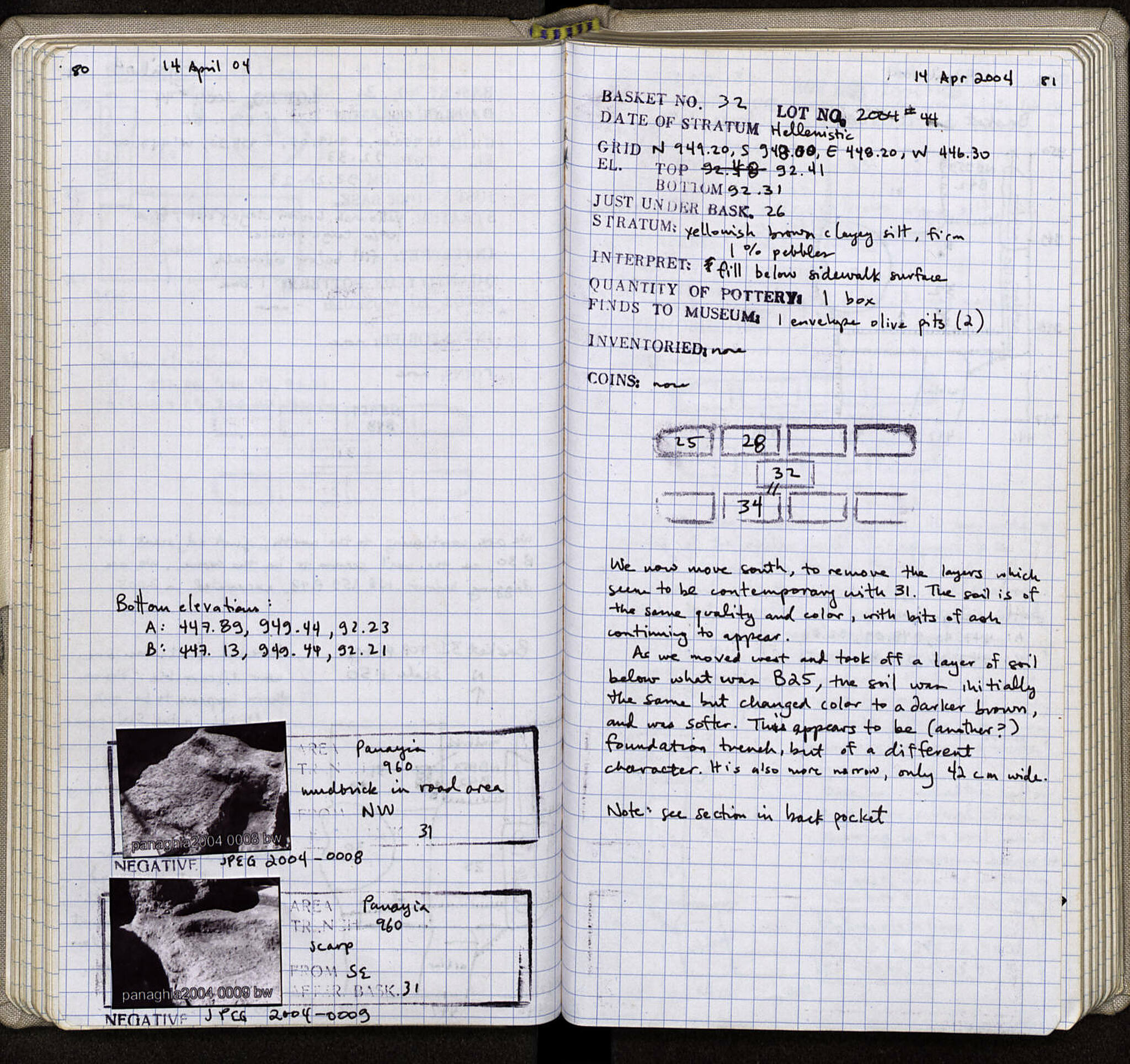 Notebook Spread