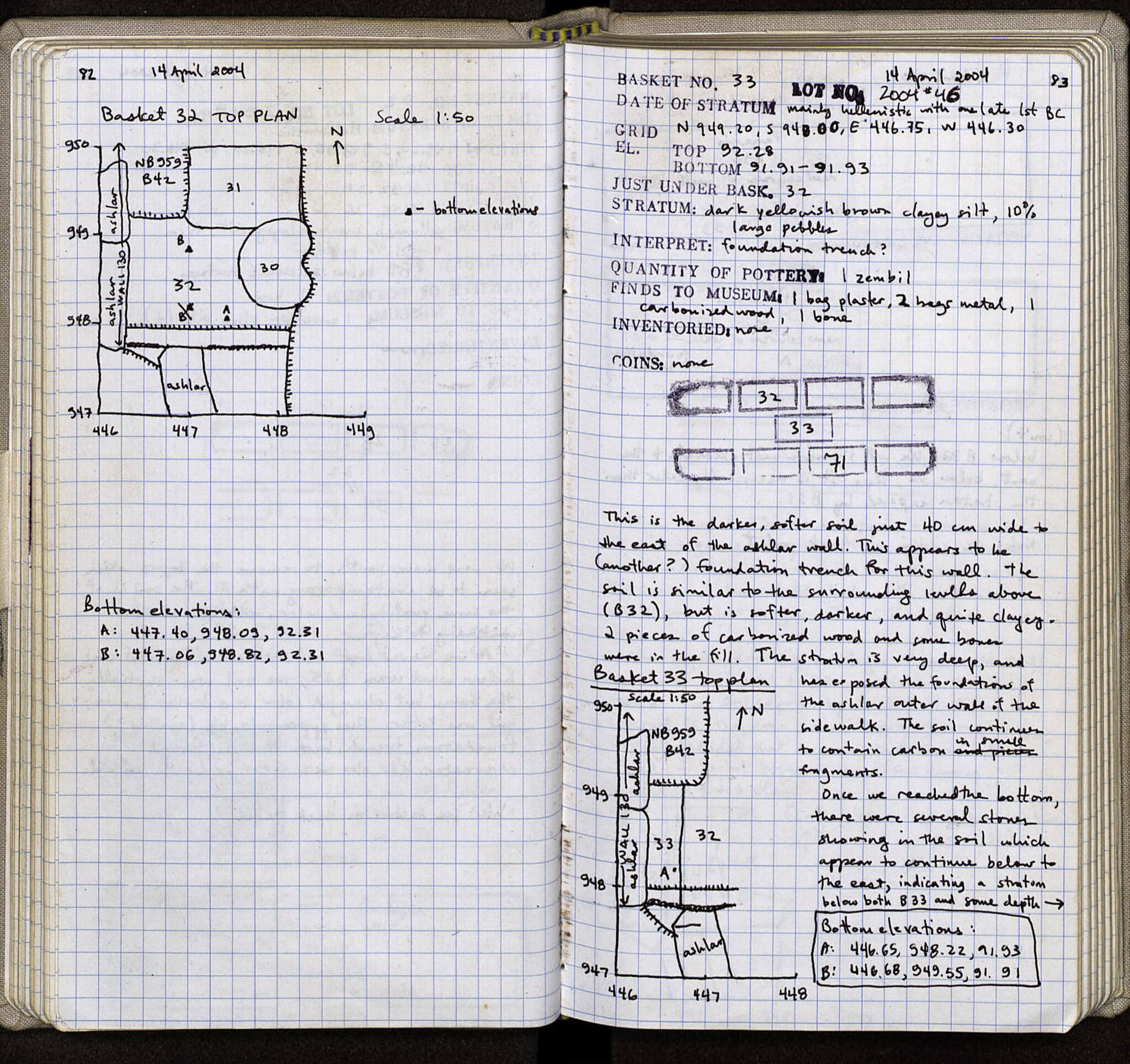 Notebook Spread