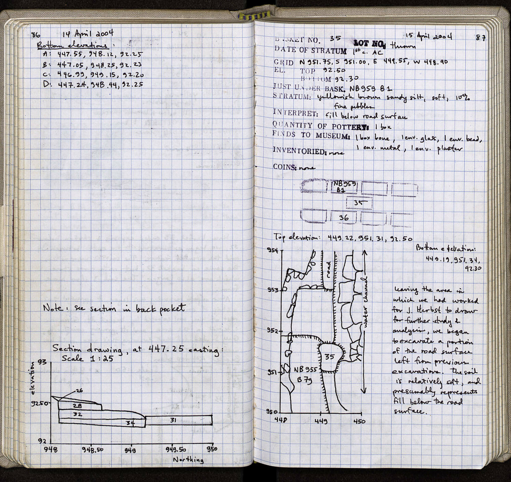 Notebook Spread