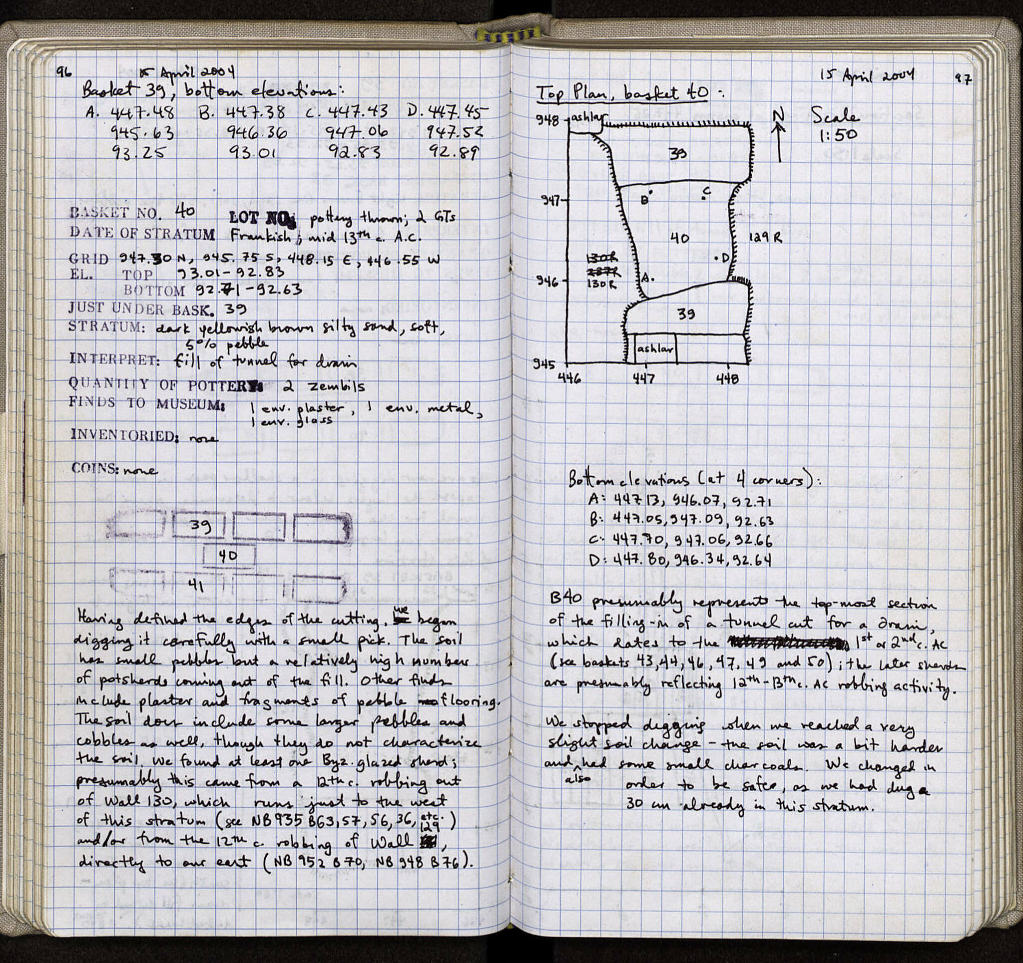 Notebook Spread
