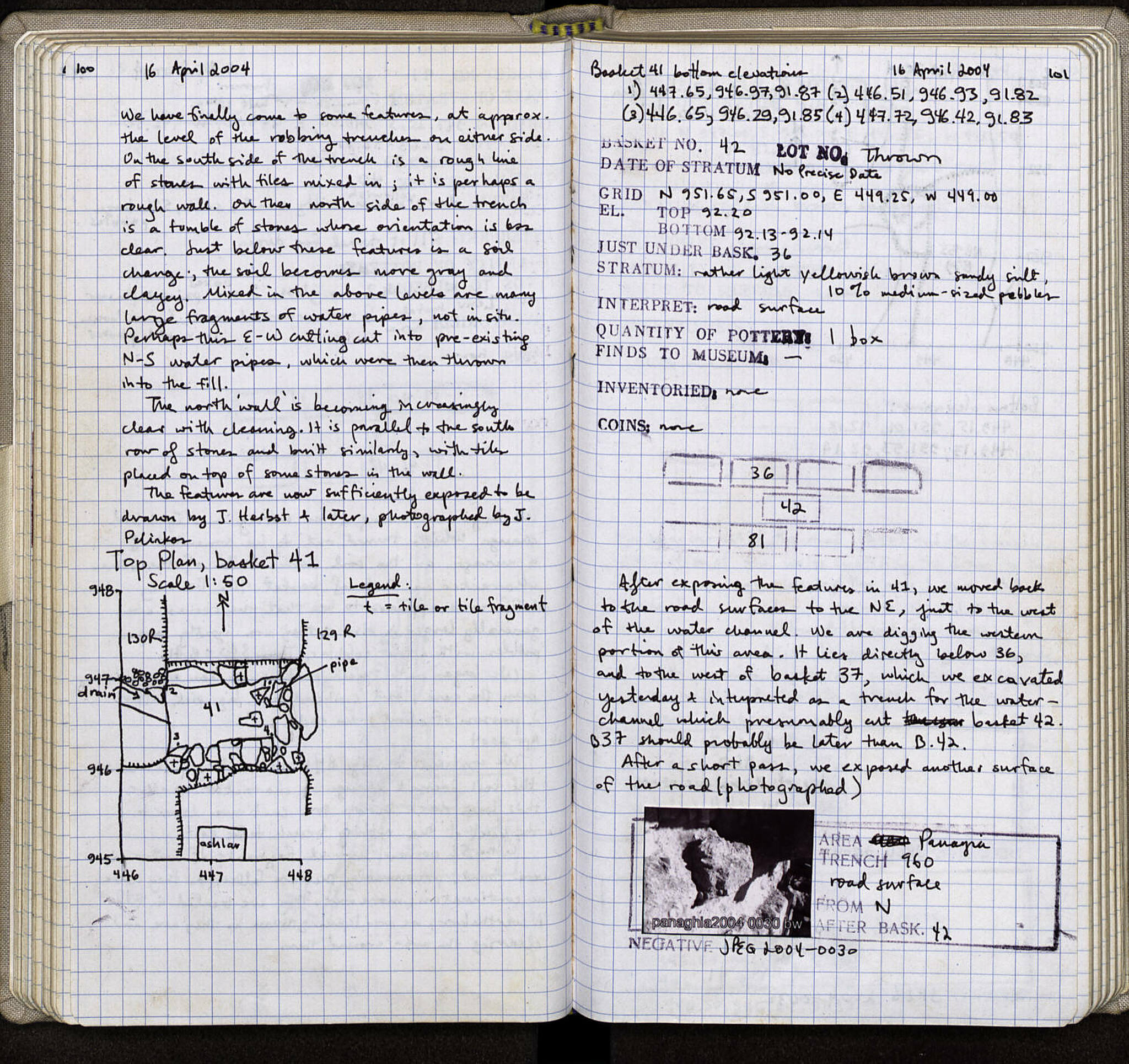 Notebook Spread