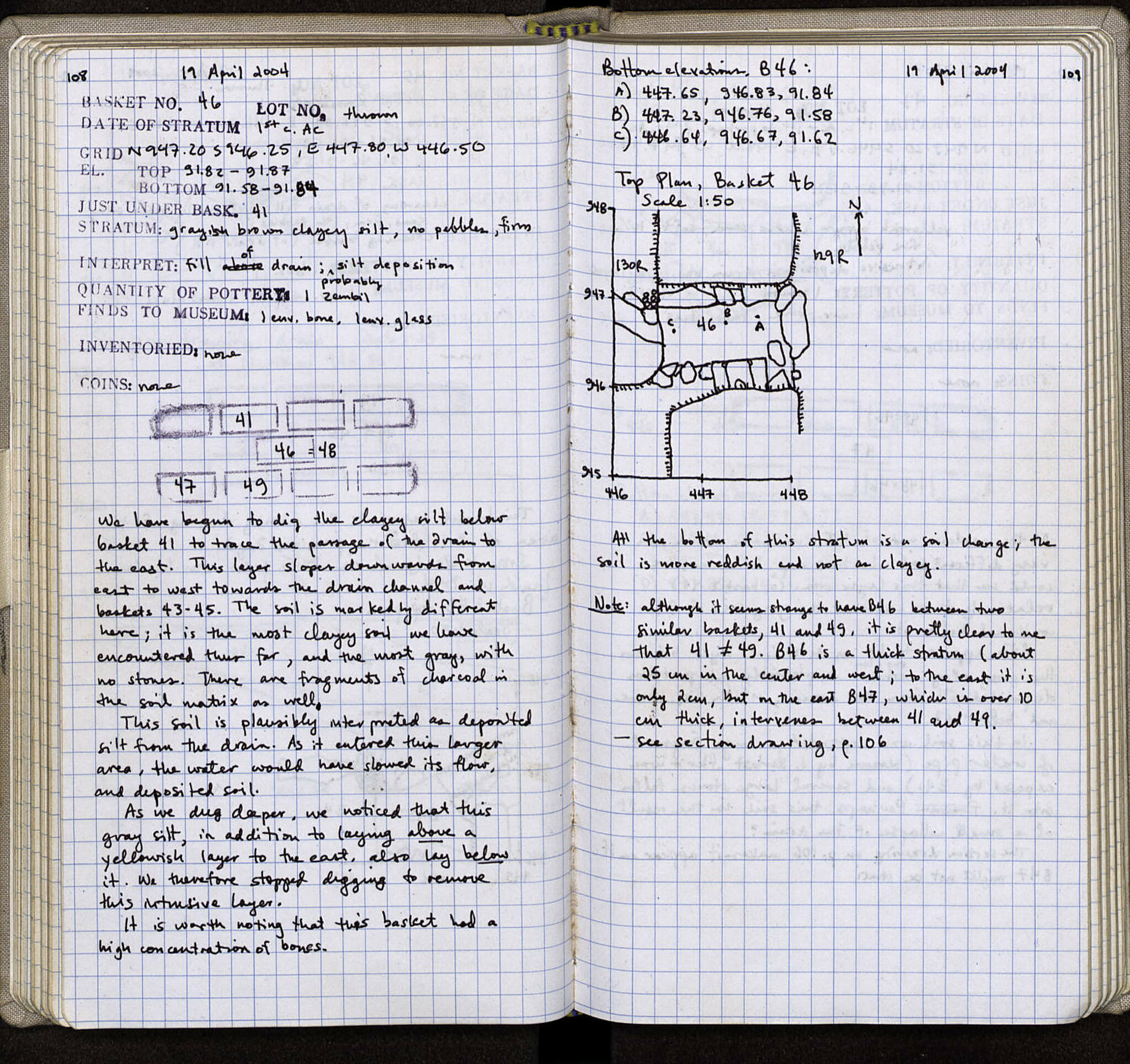Notebook Spread