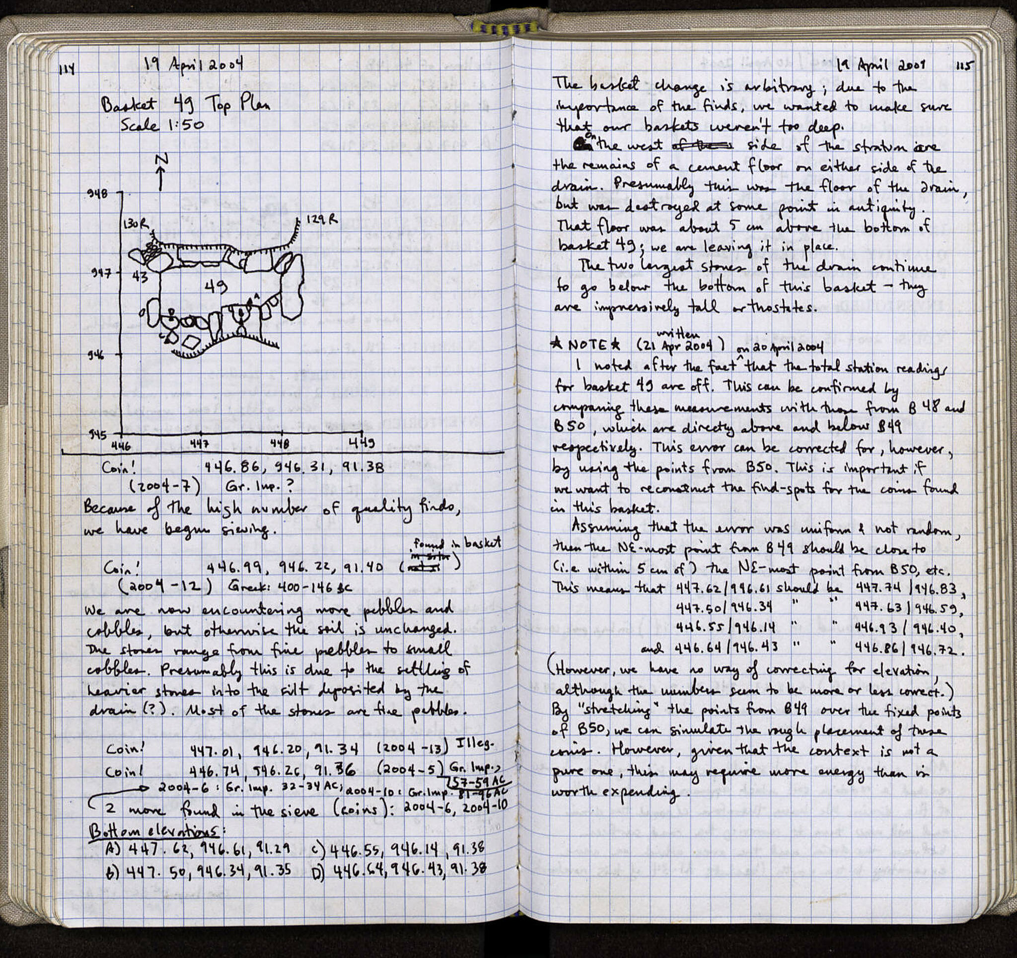 Notebook Spread