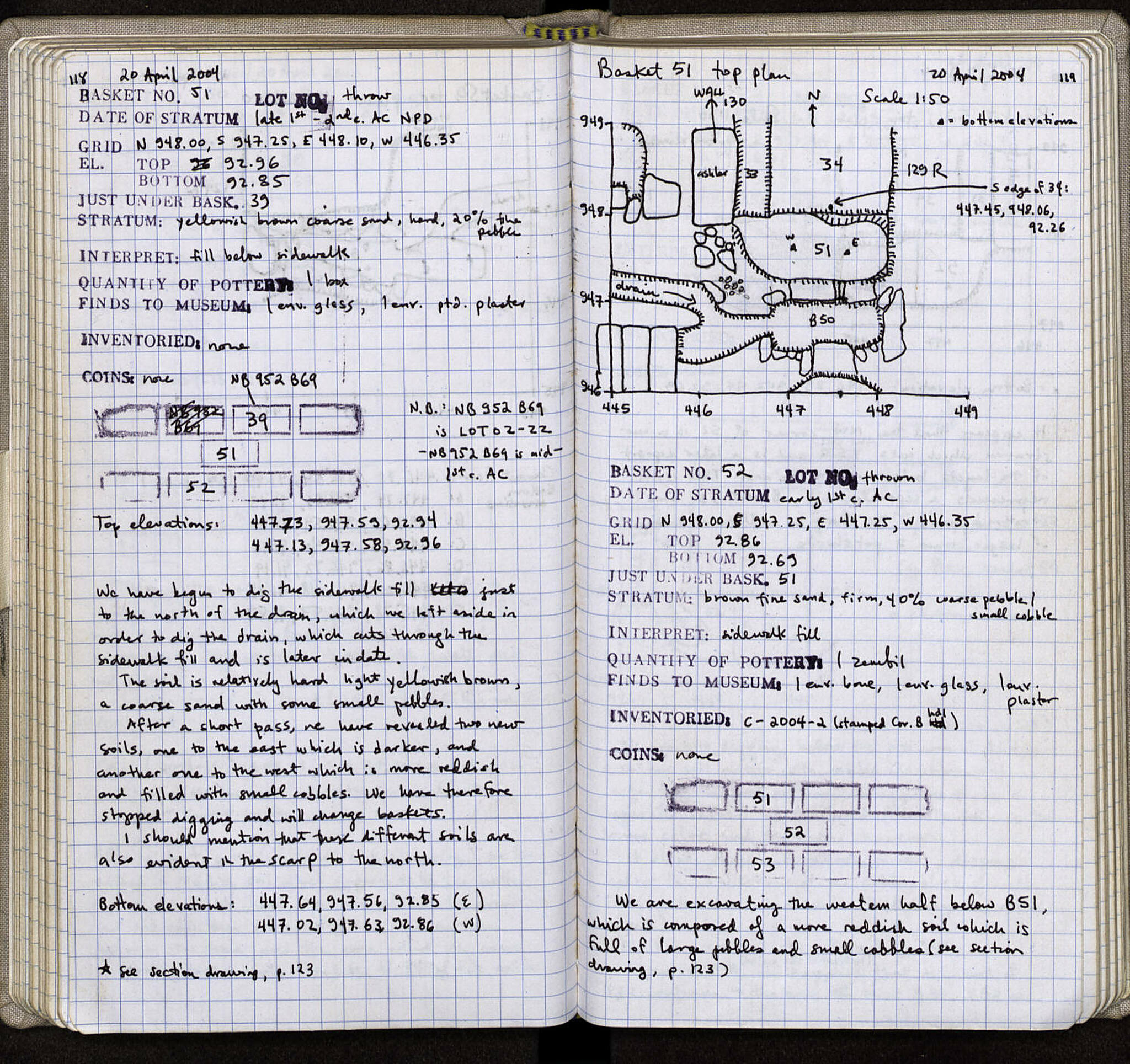 Notebook Spread