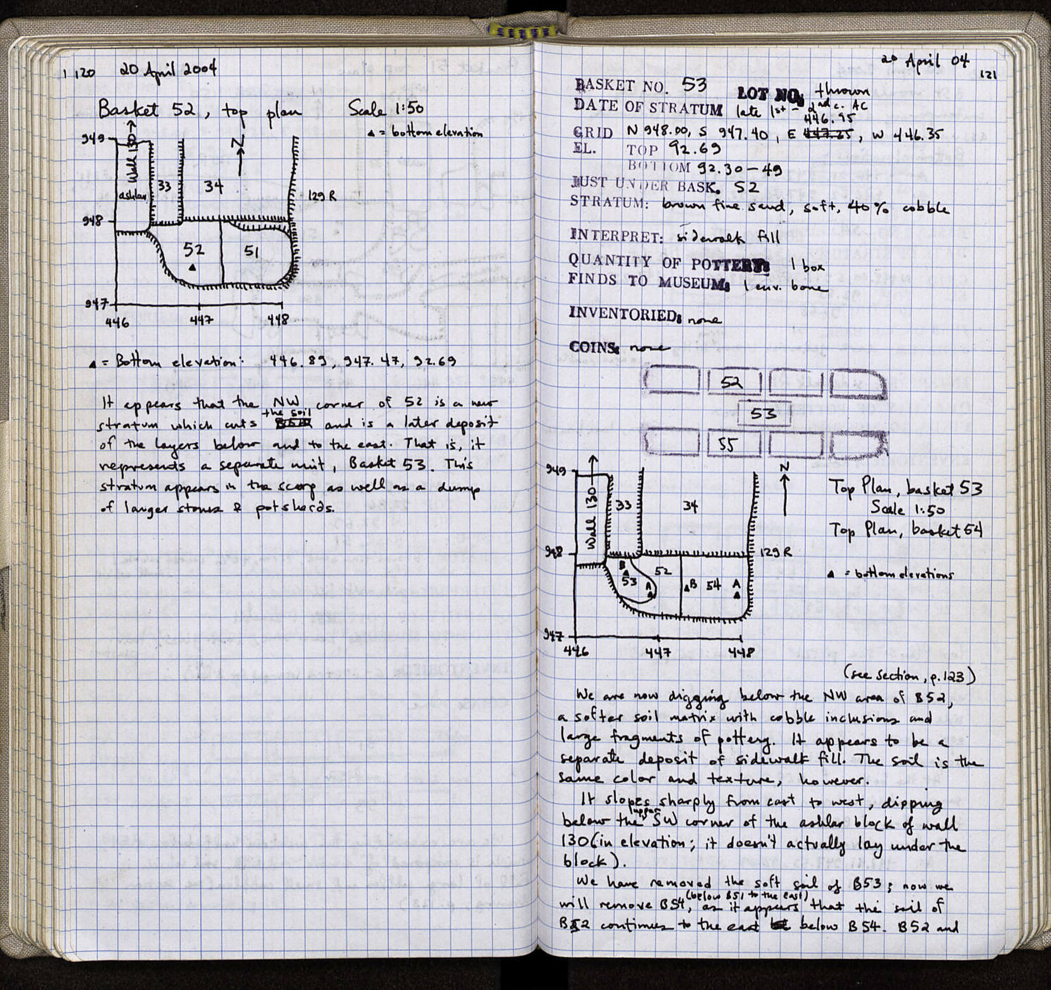 Notebook Spread