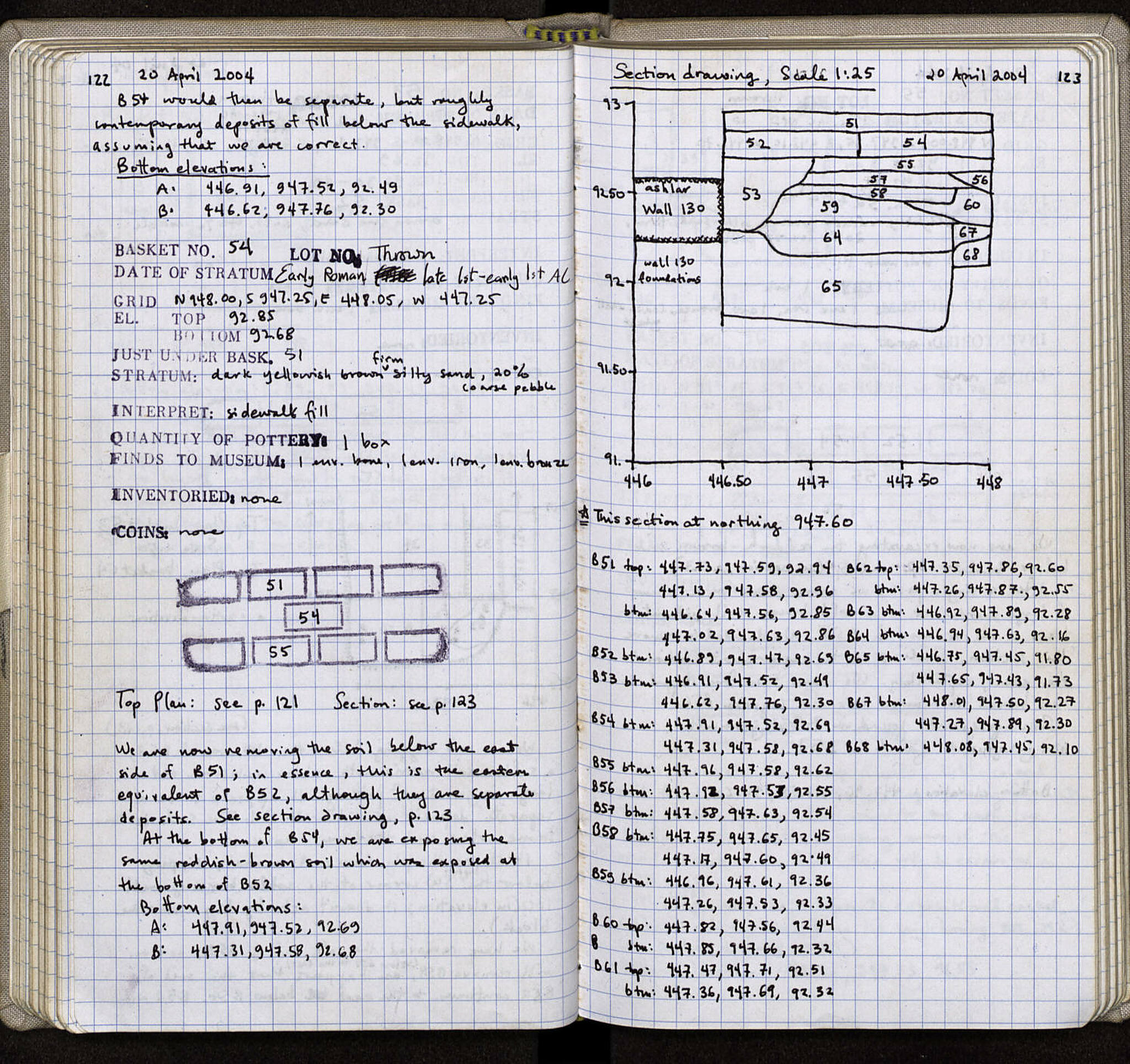 Notebook Spread