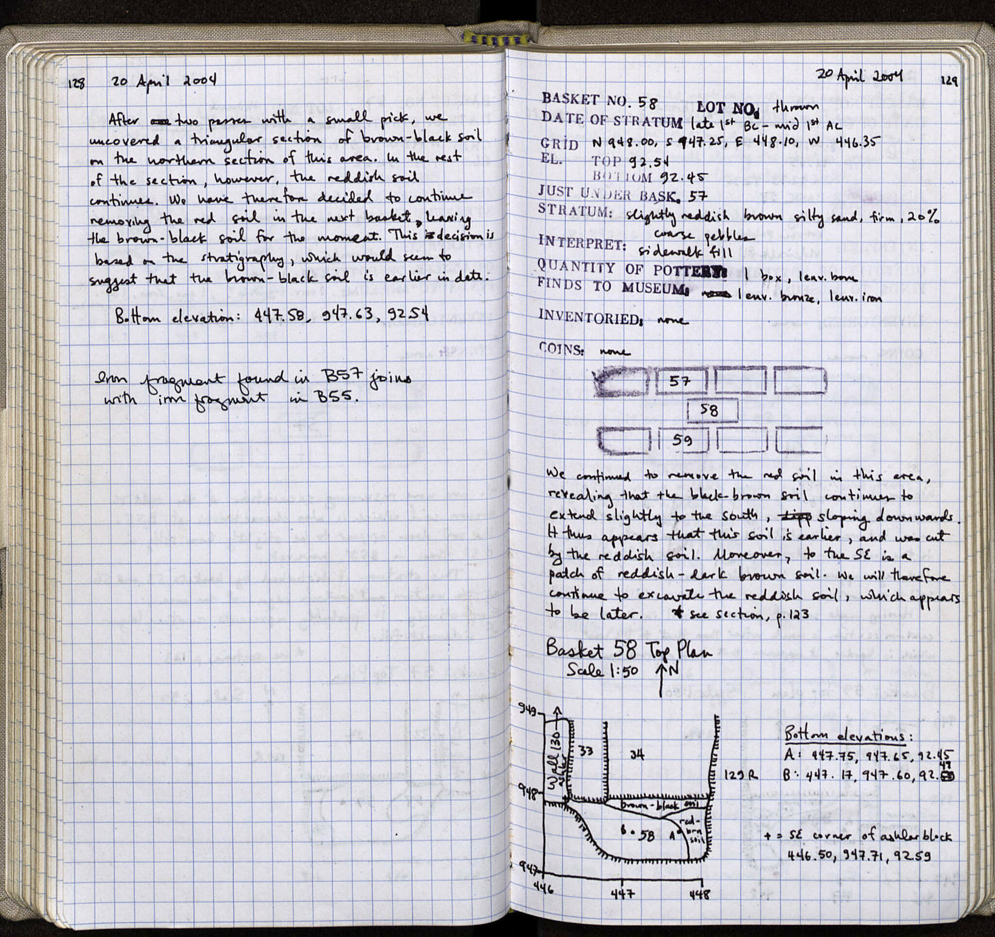 Notebook Spread