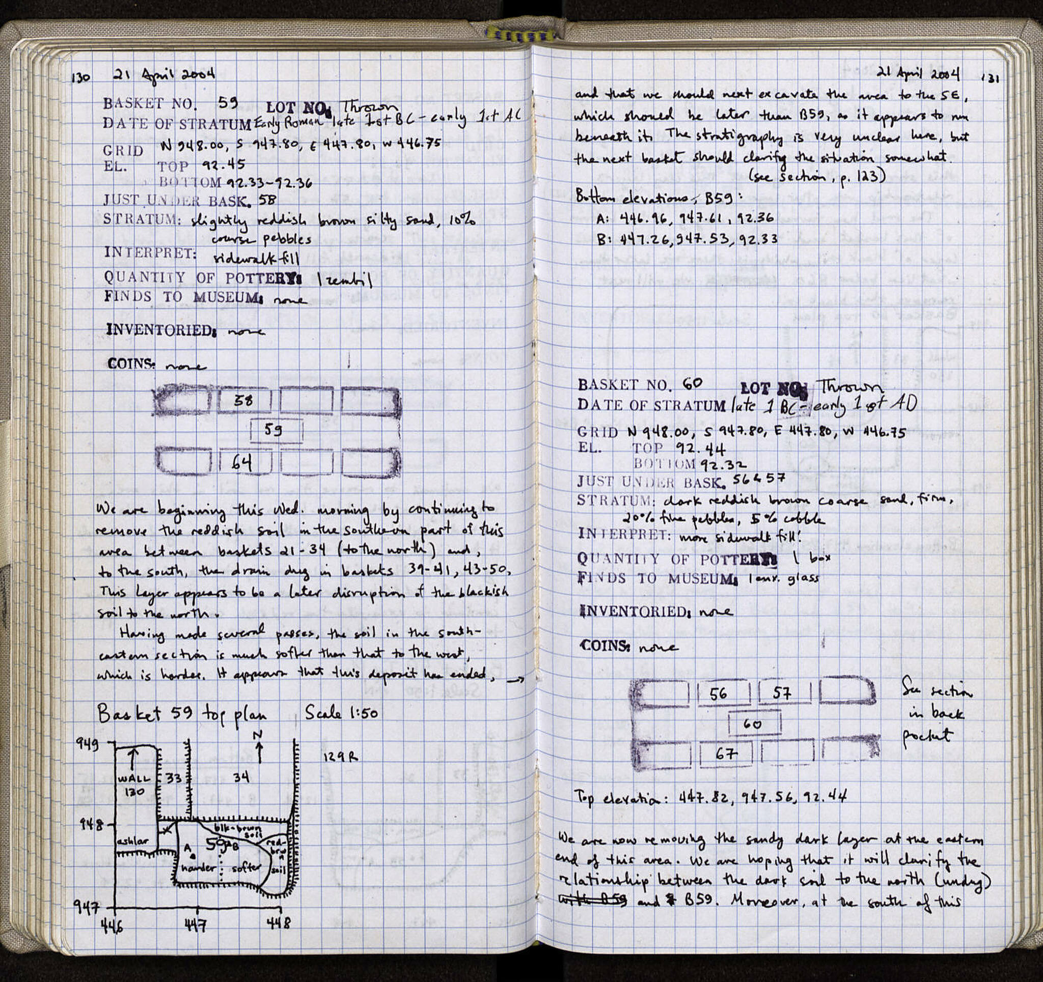 Notebook Spread