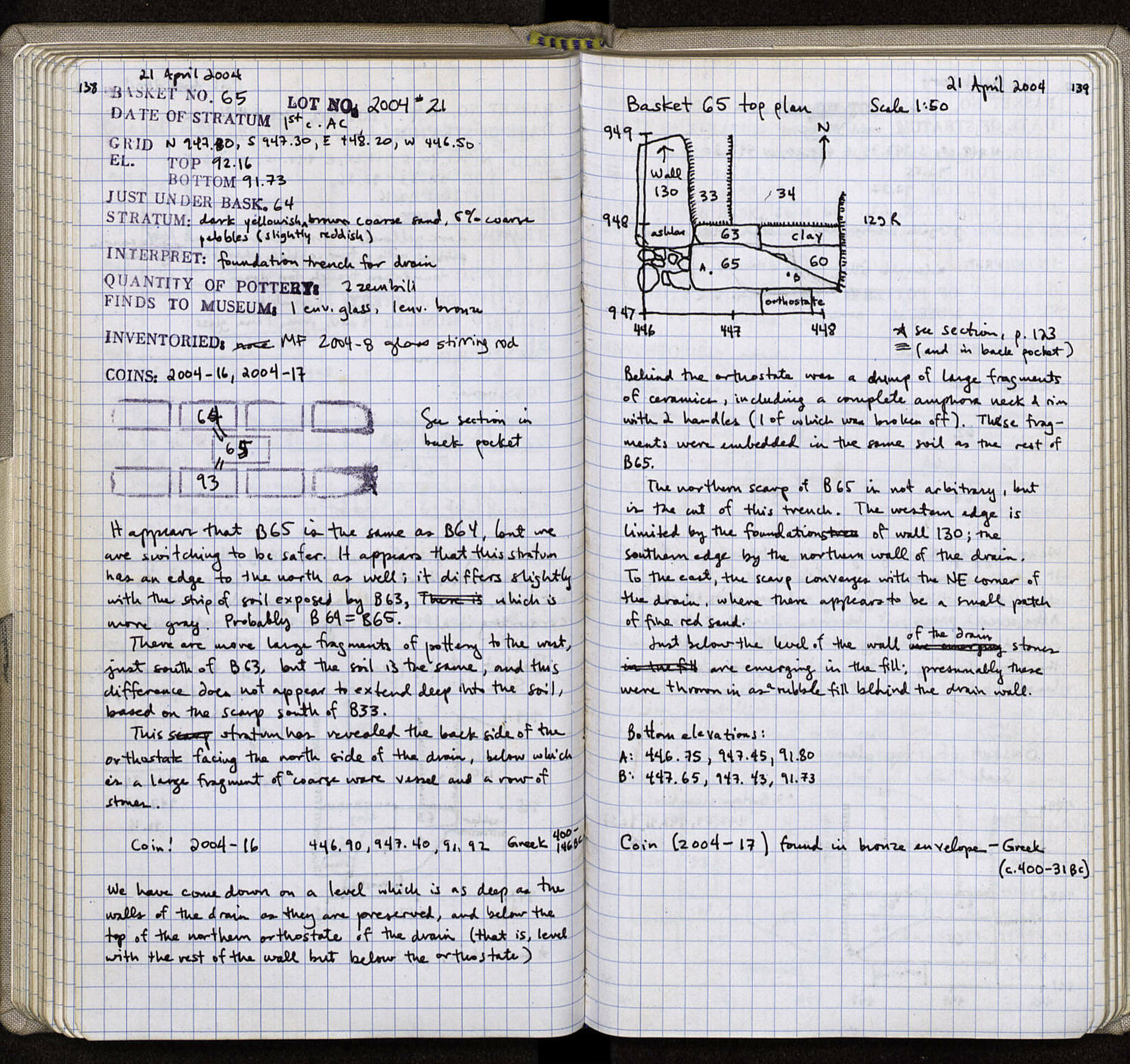 Notebook Spread