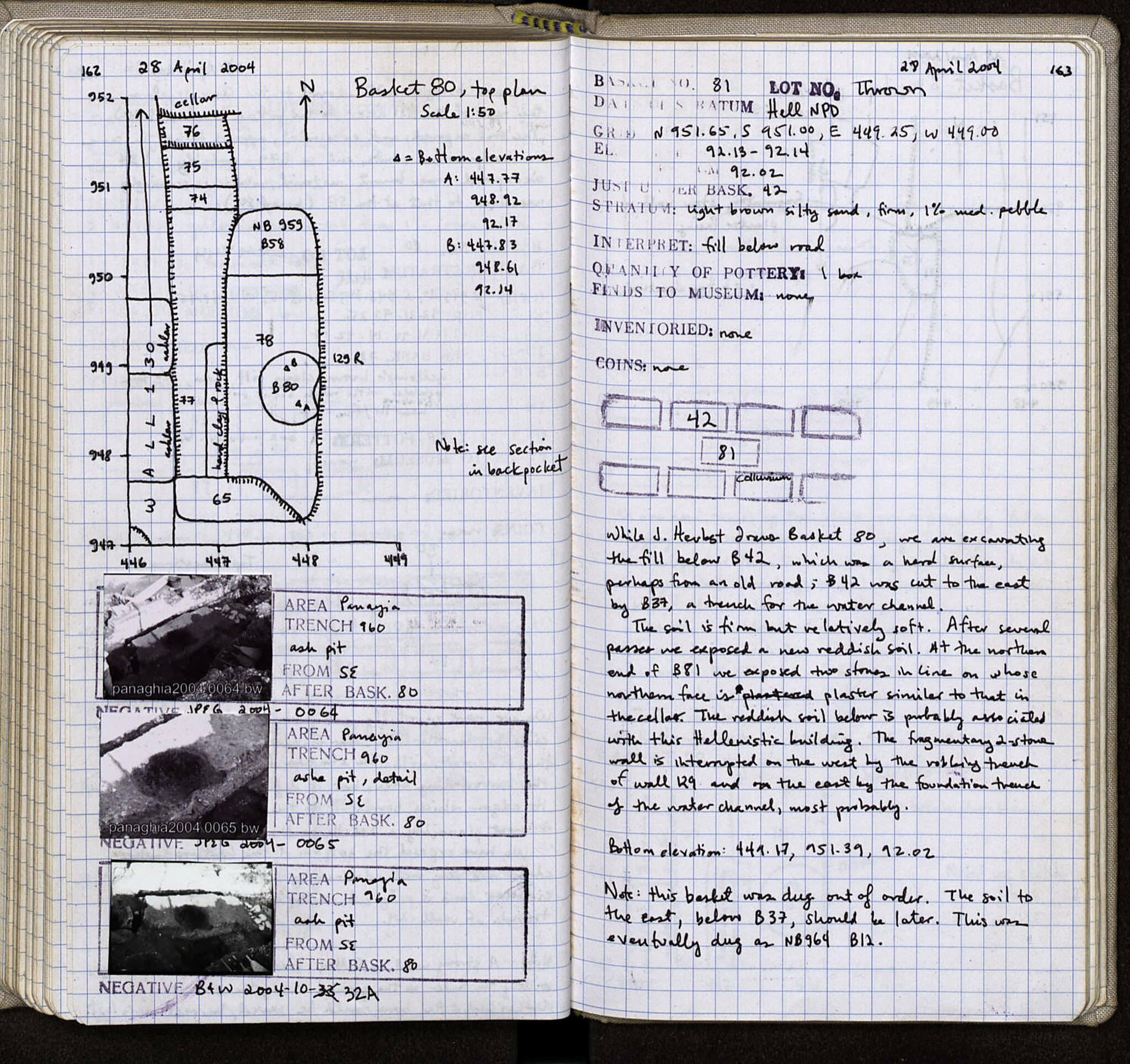 Notebook Spread