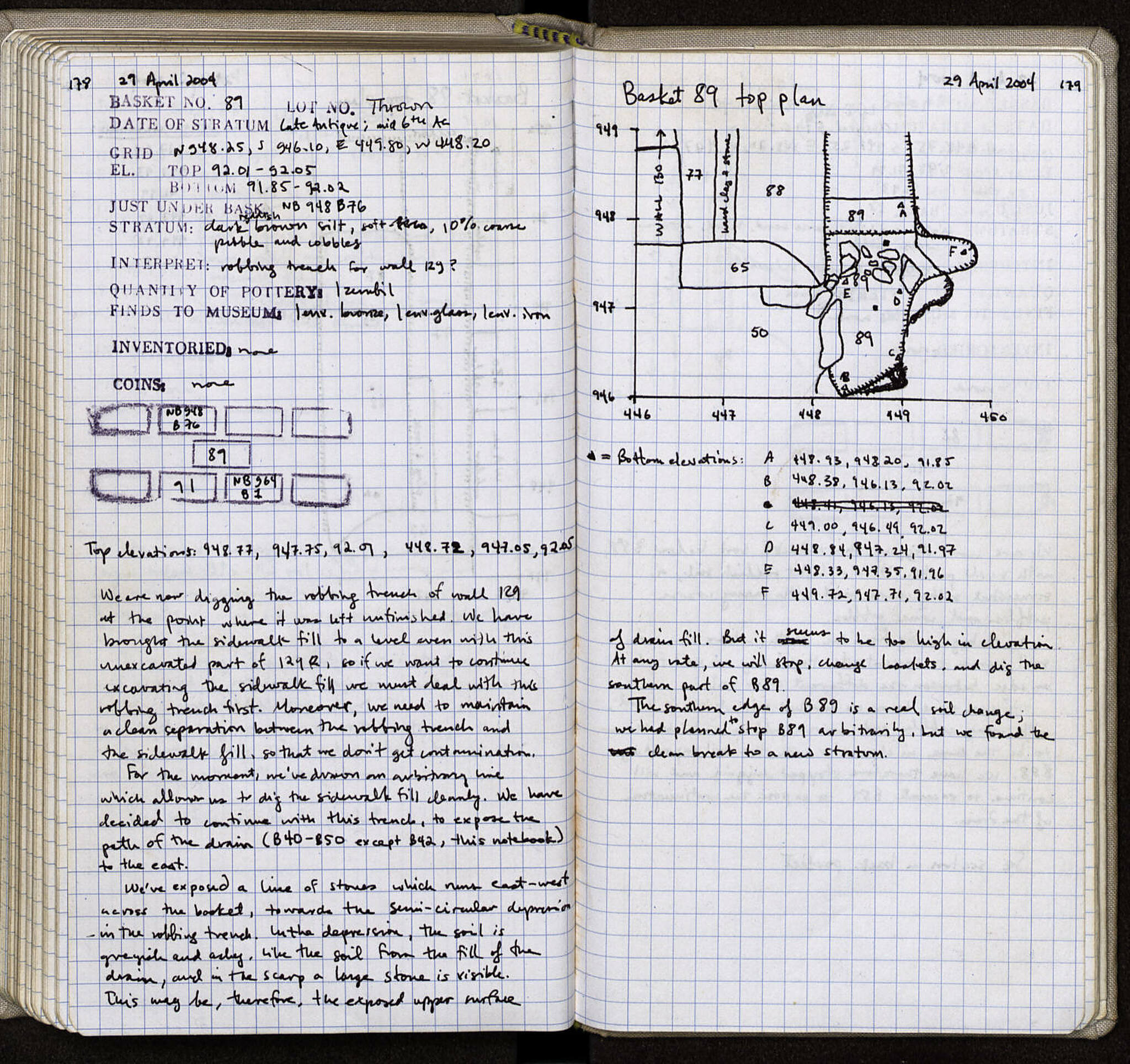Notebook Spread