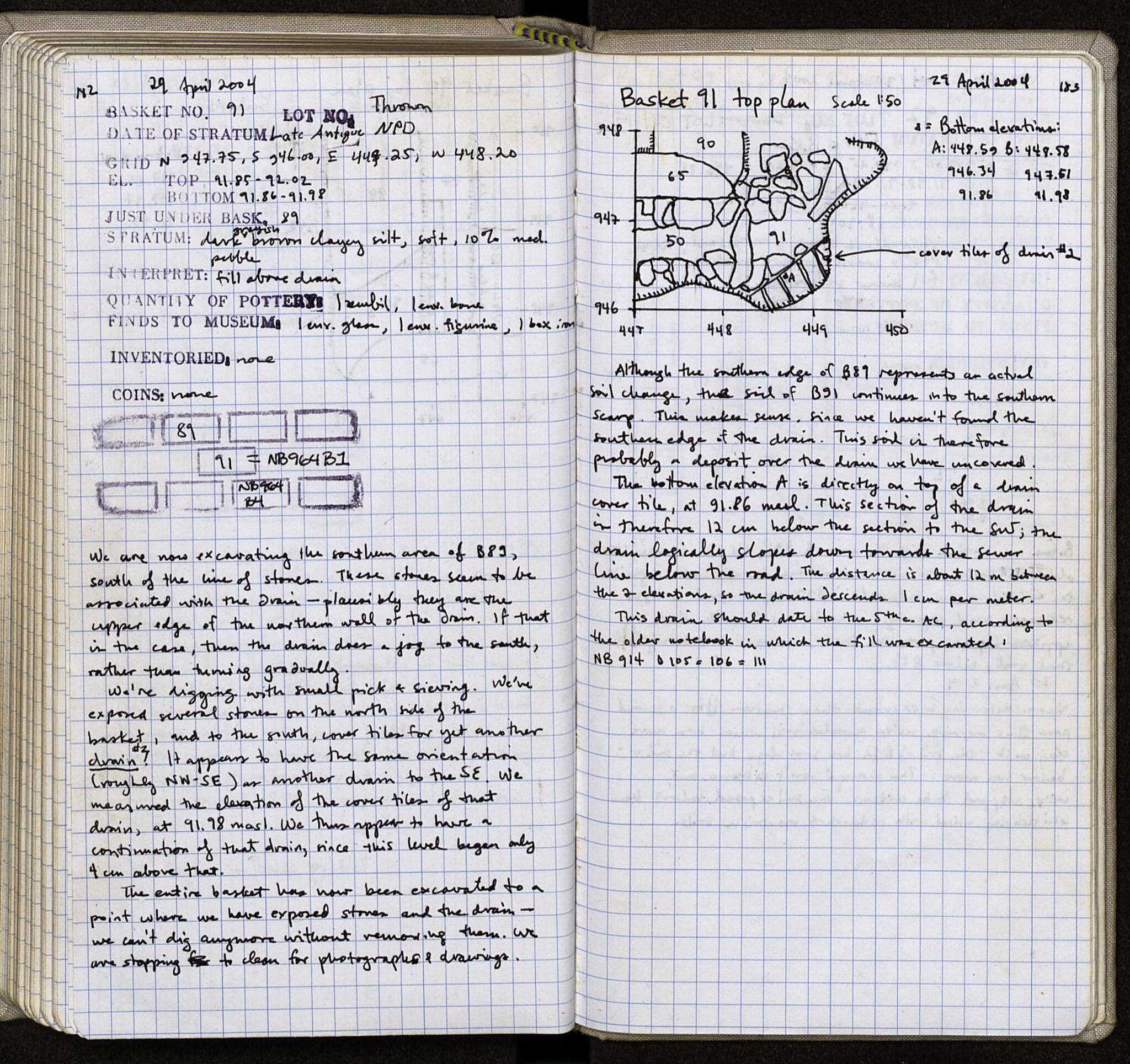 Notebook Spread