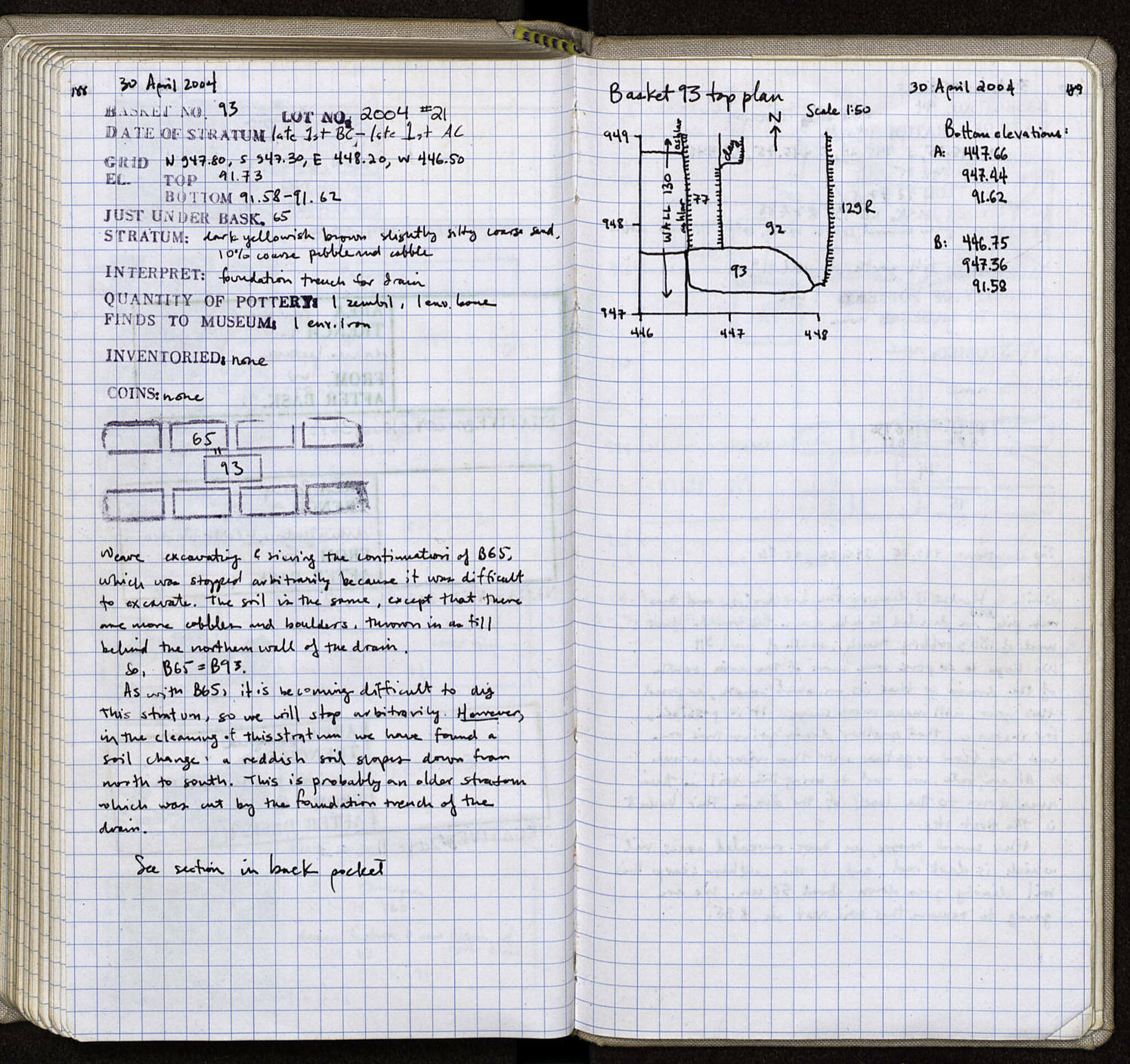 Notebook Spread