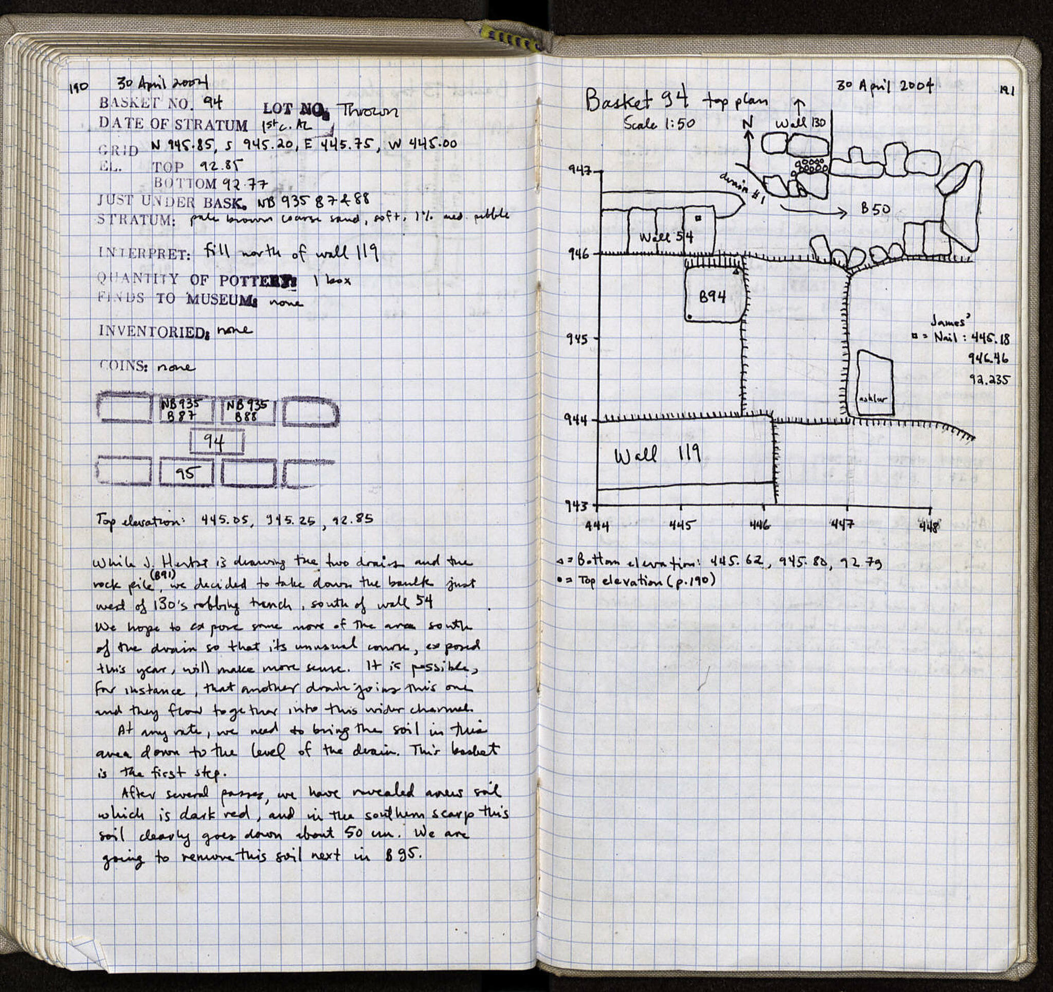 Notebook Spread
