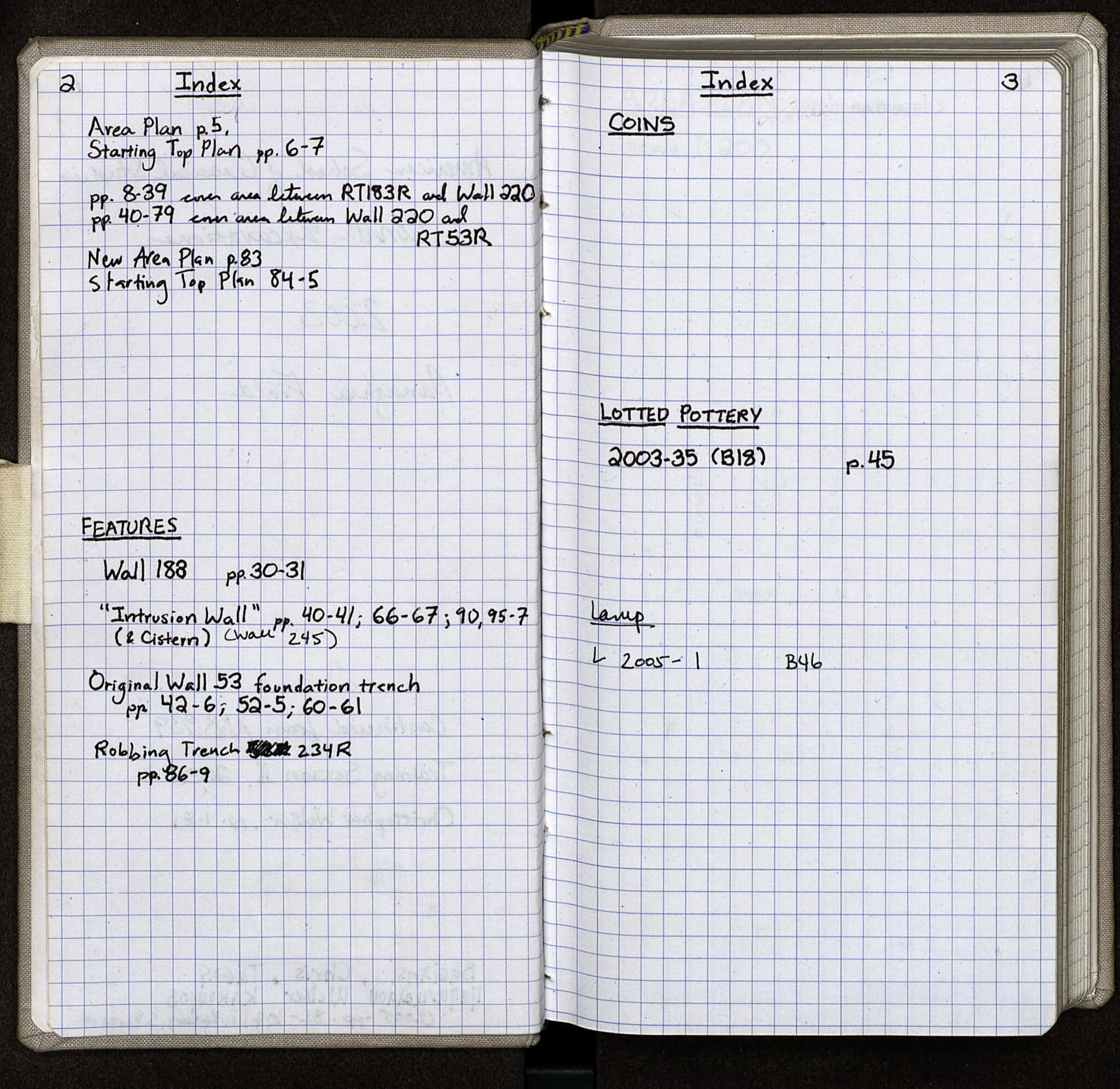 Notebook Spread