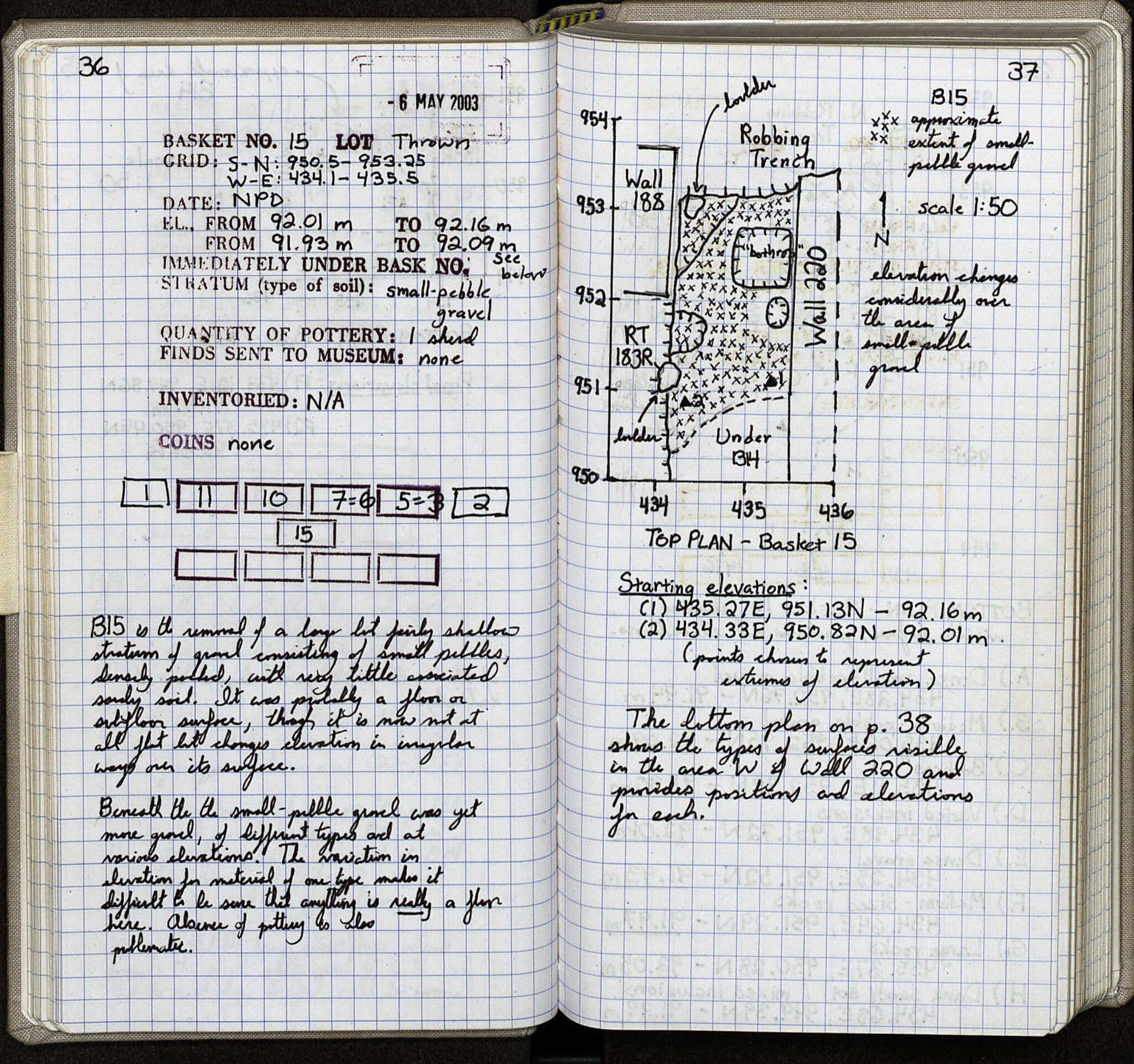 Notebook Spread