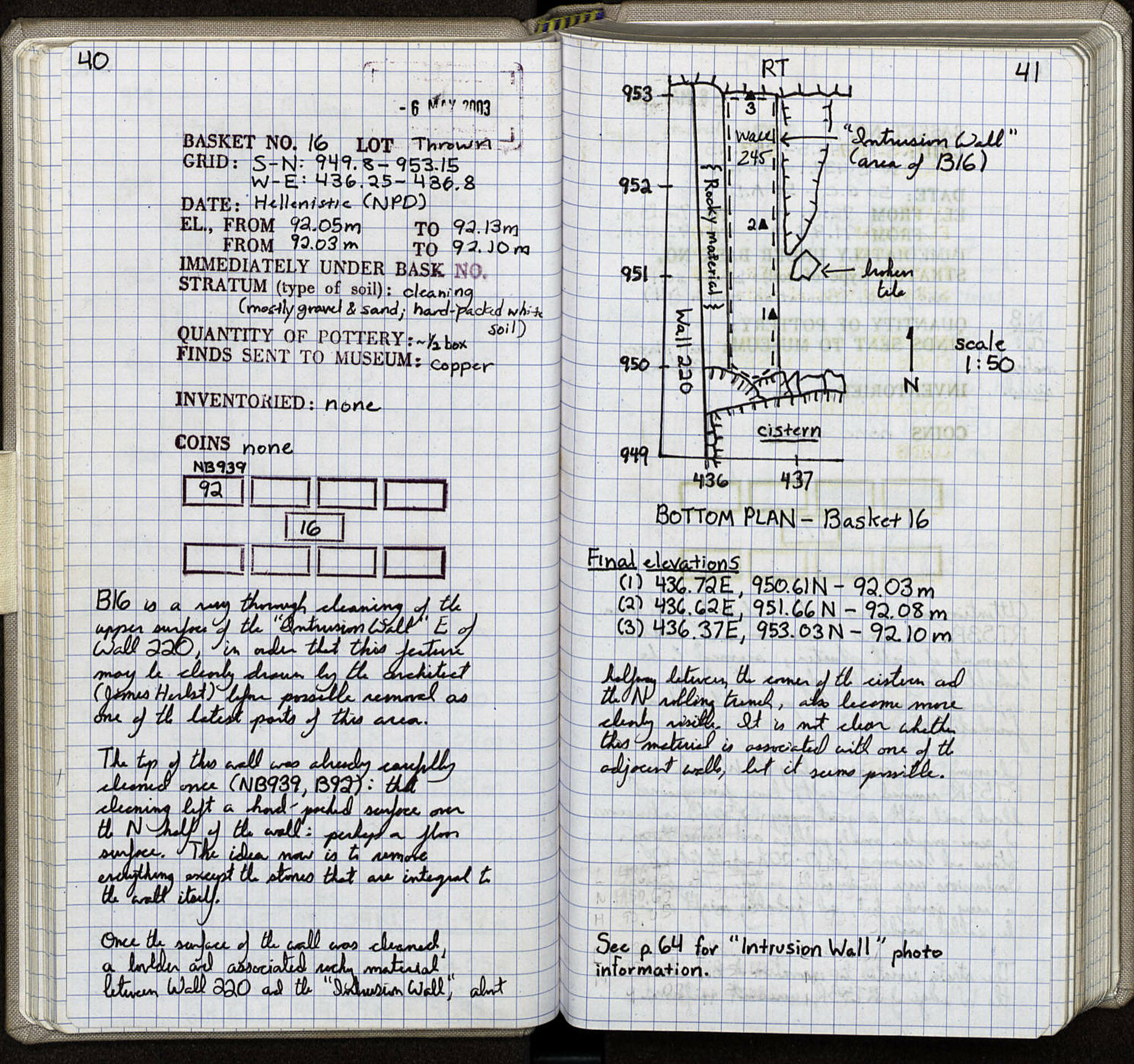Notebook Spread