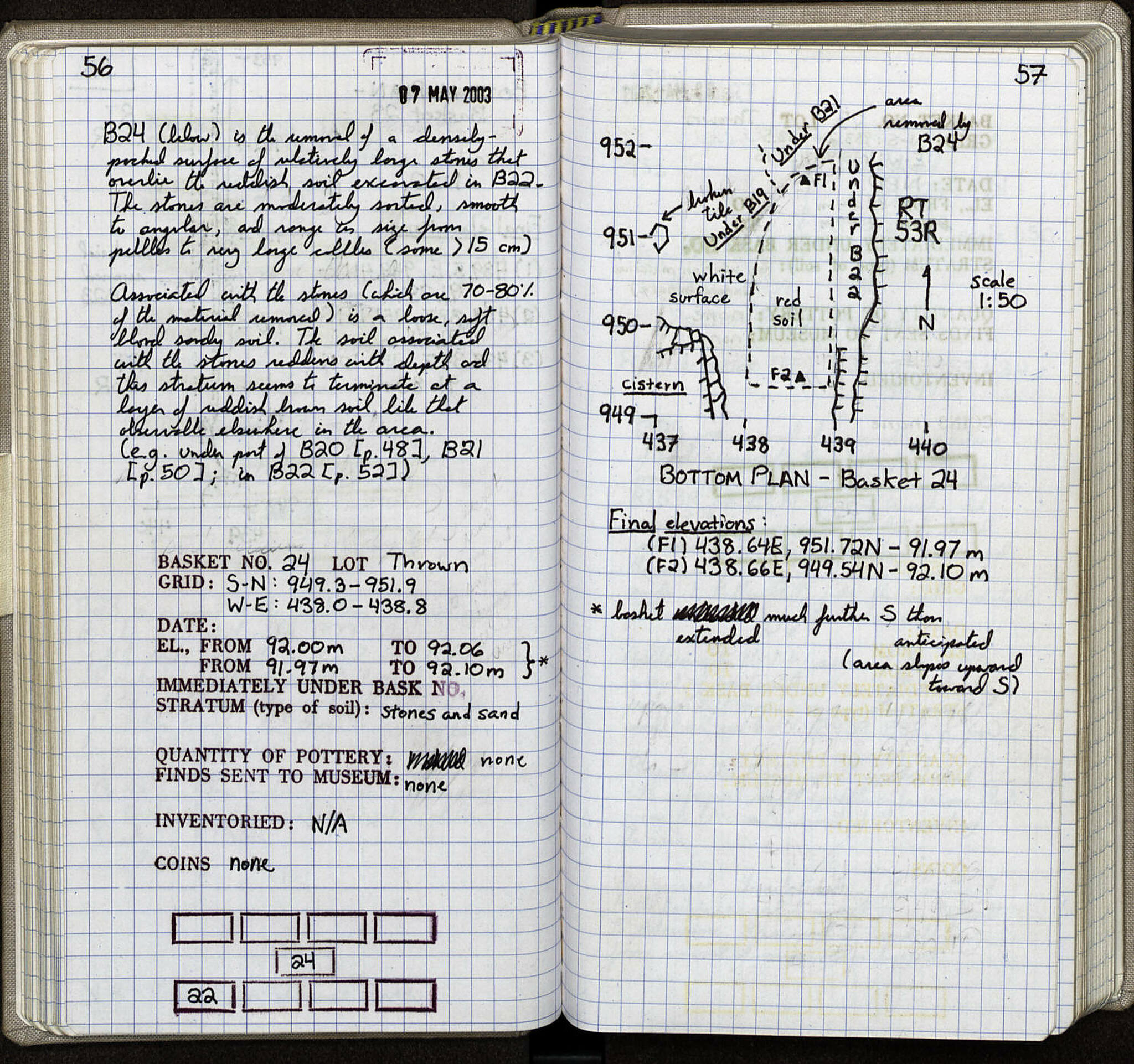 Notebook Spread