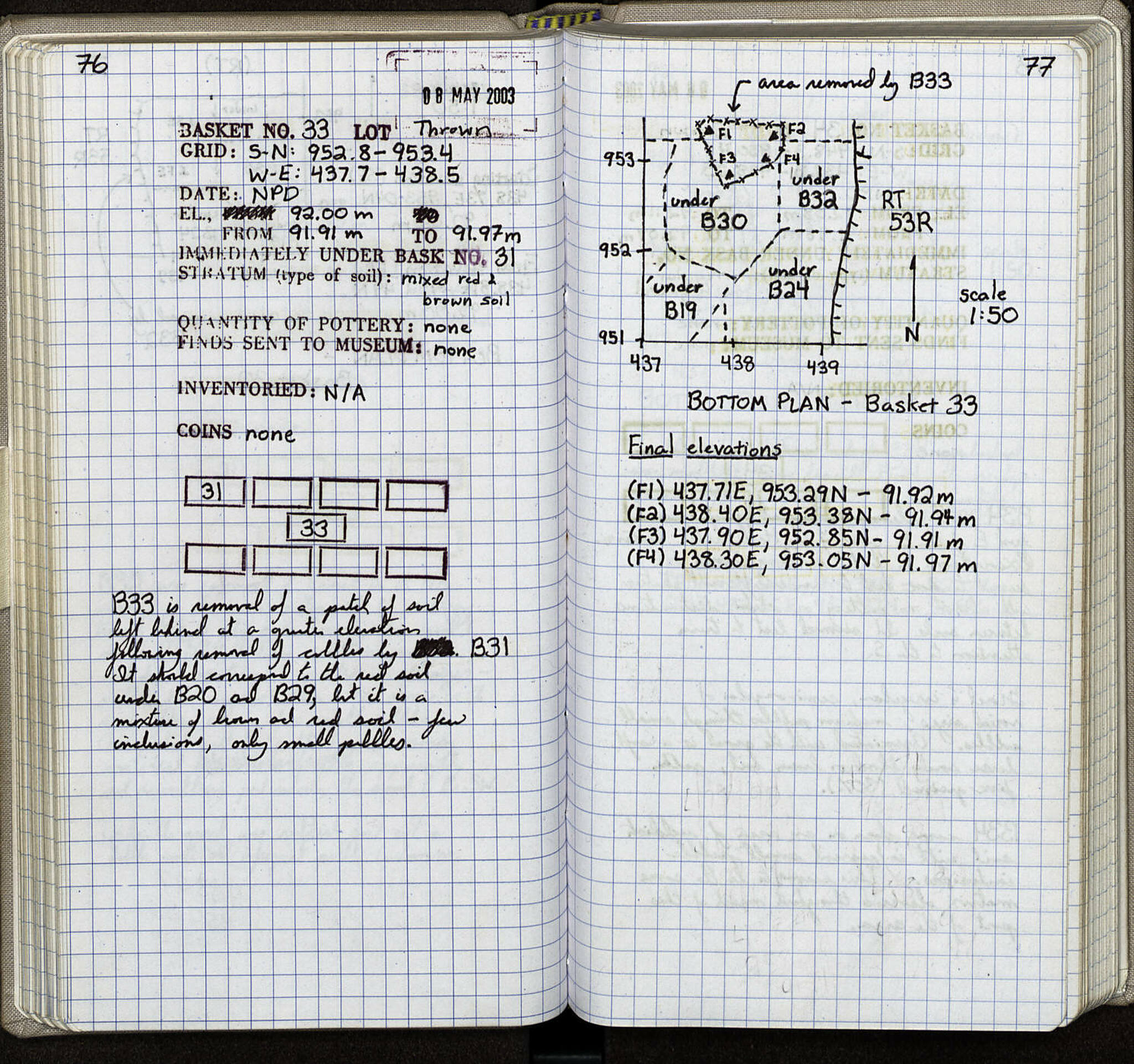 Notebook Spread