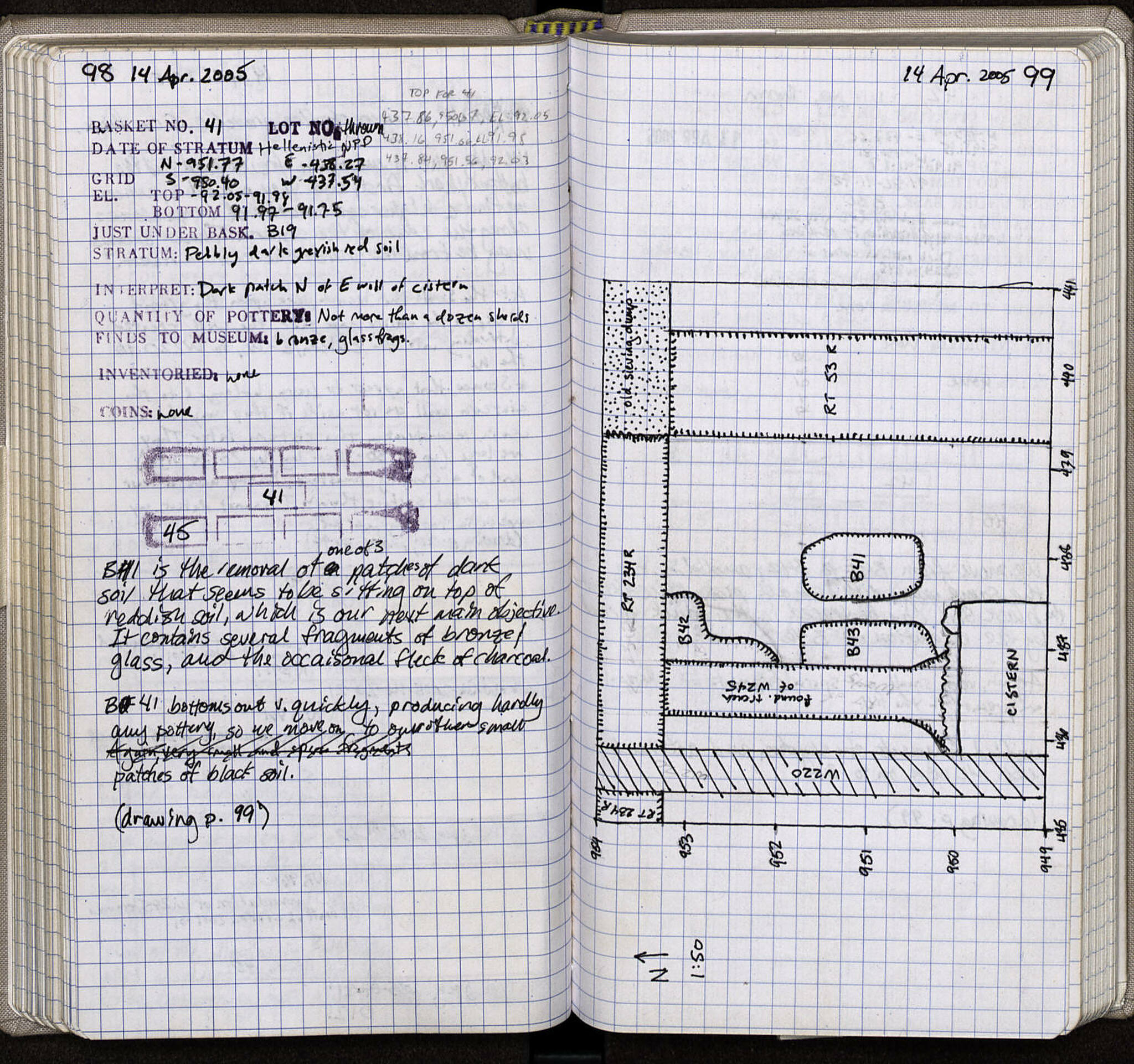 Notebook Spread