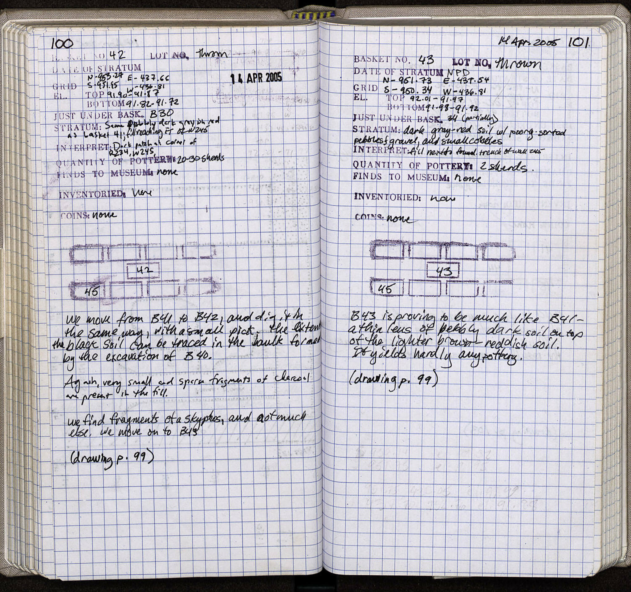 Notebook Spread
