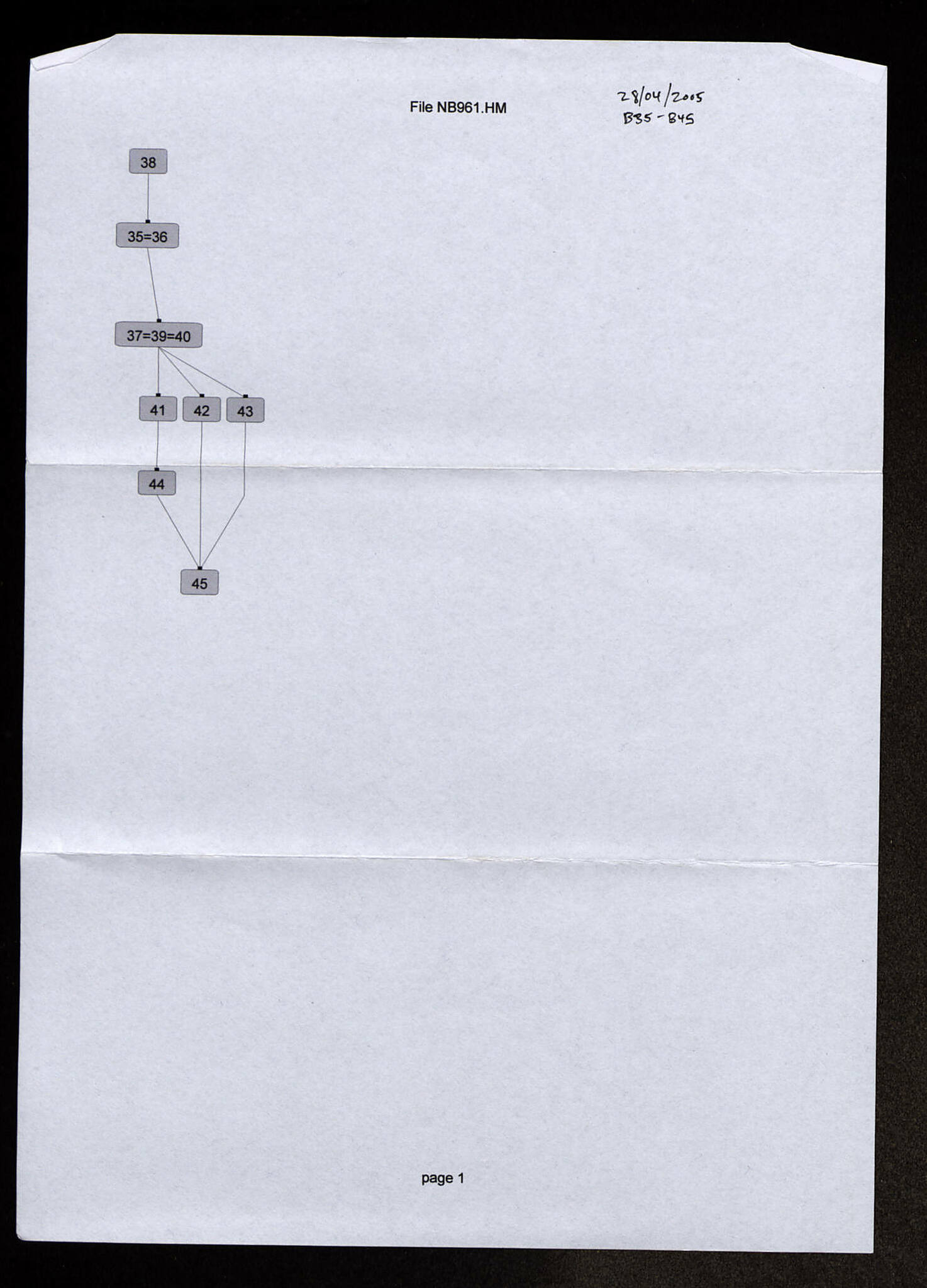 Notebook Spread