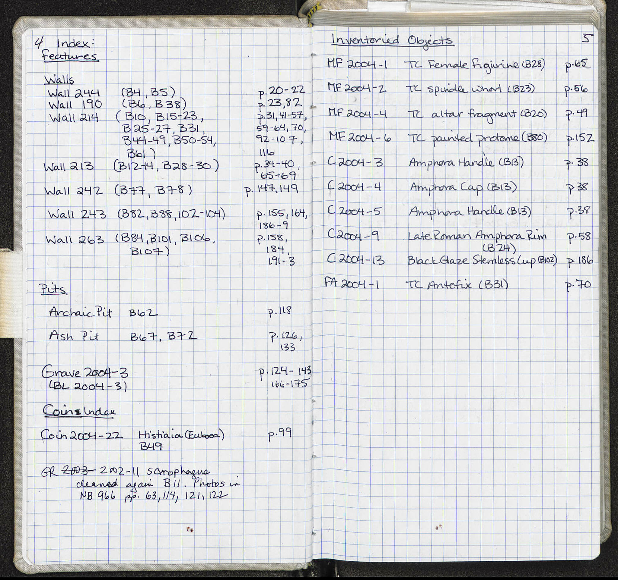 Notebook Spread