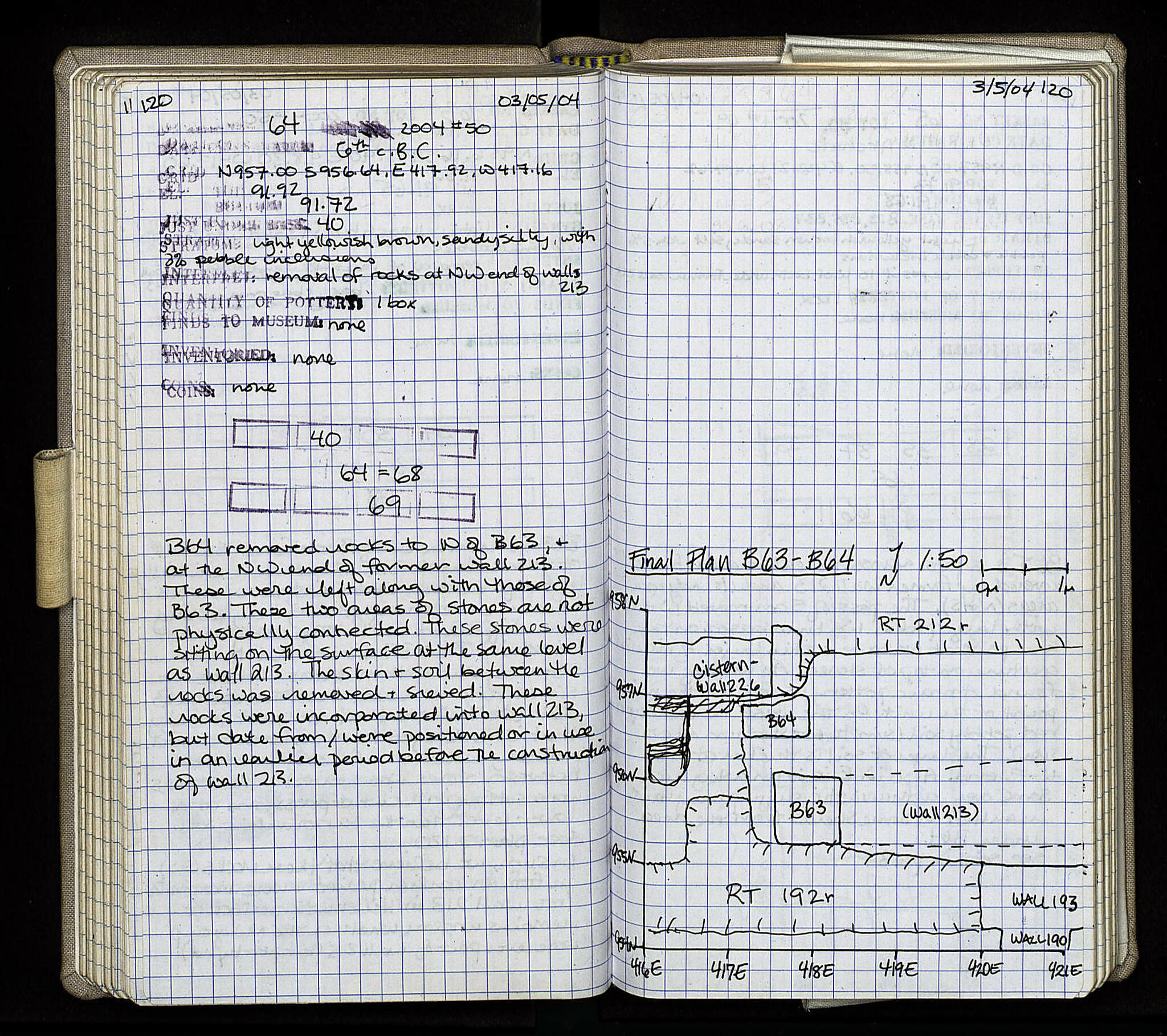 Notebook Spread
