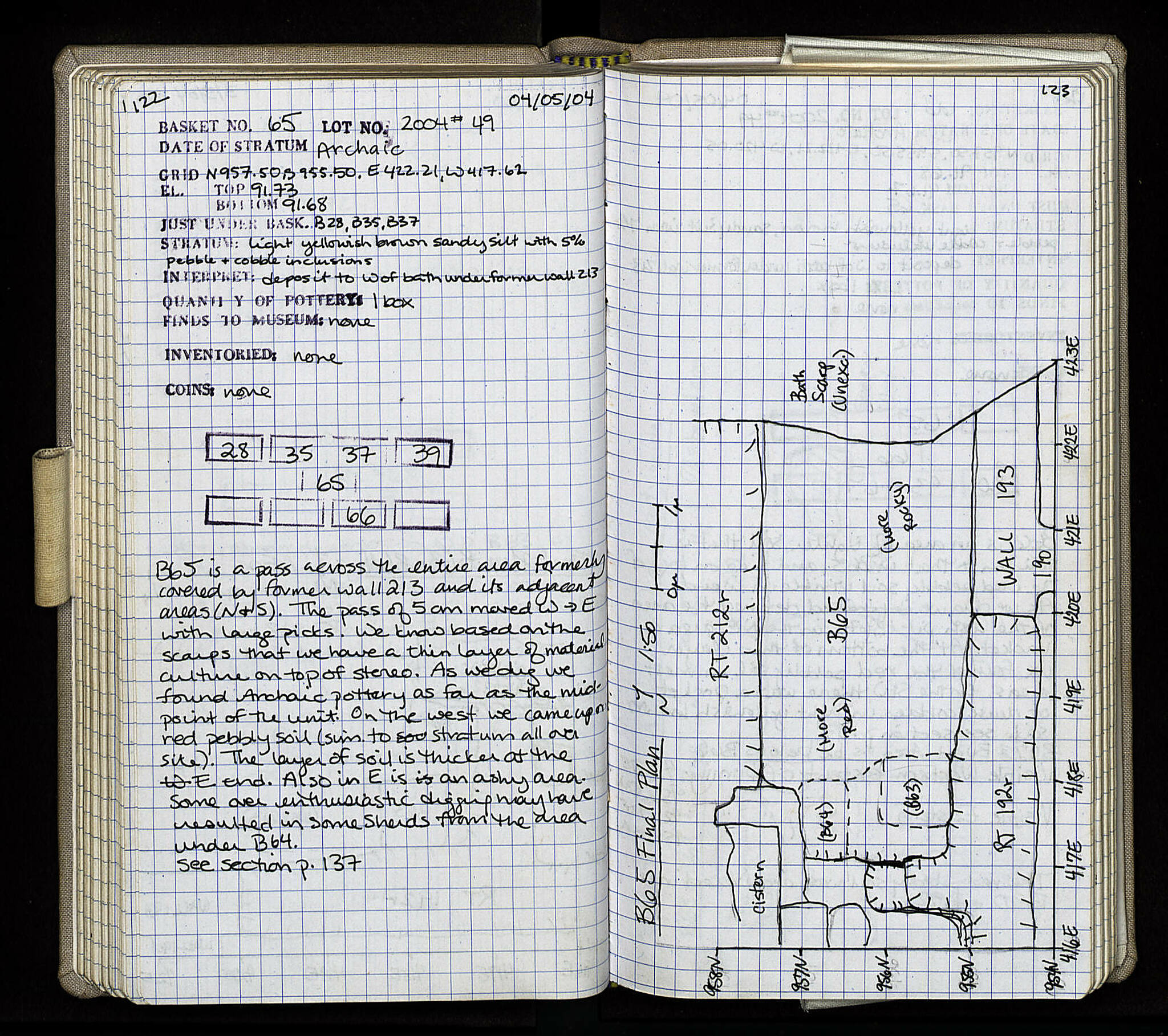 Notebook Spread