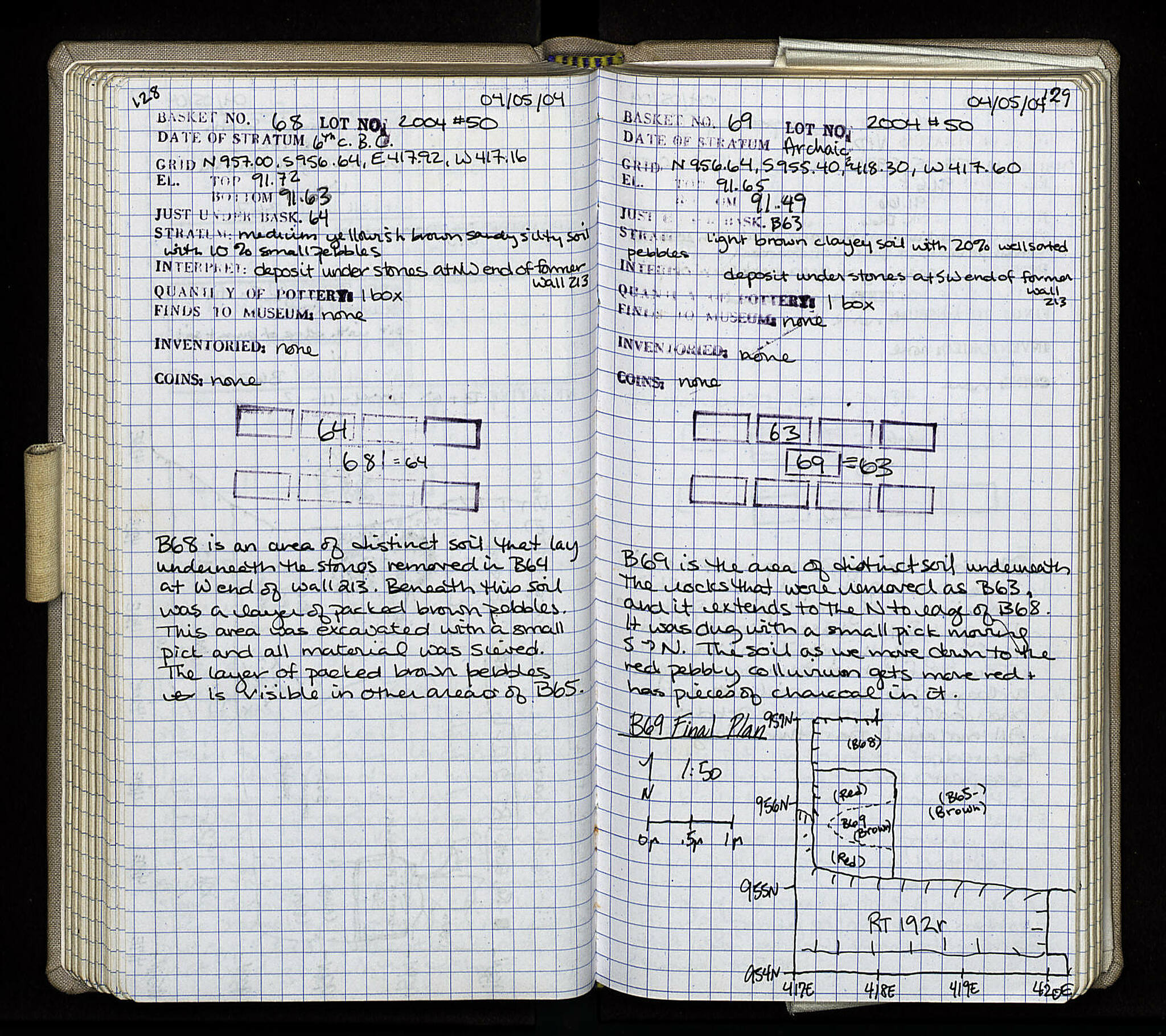 Notebook Spread