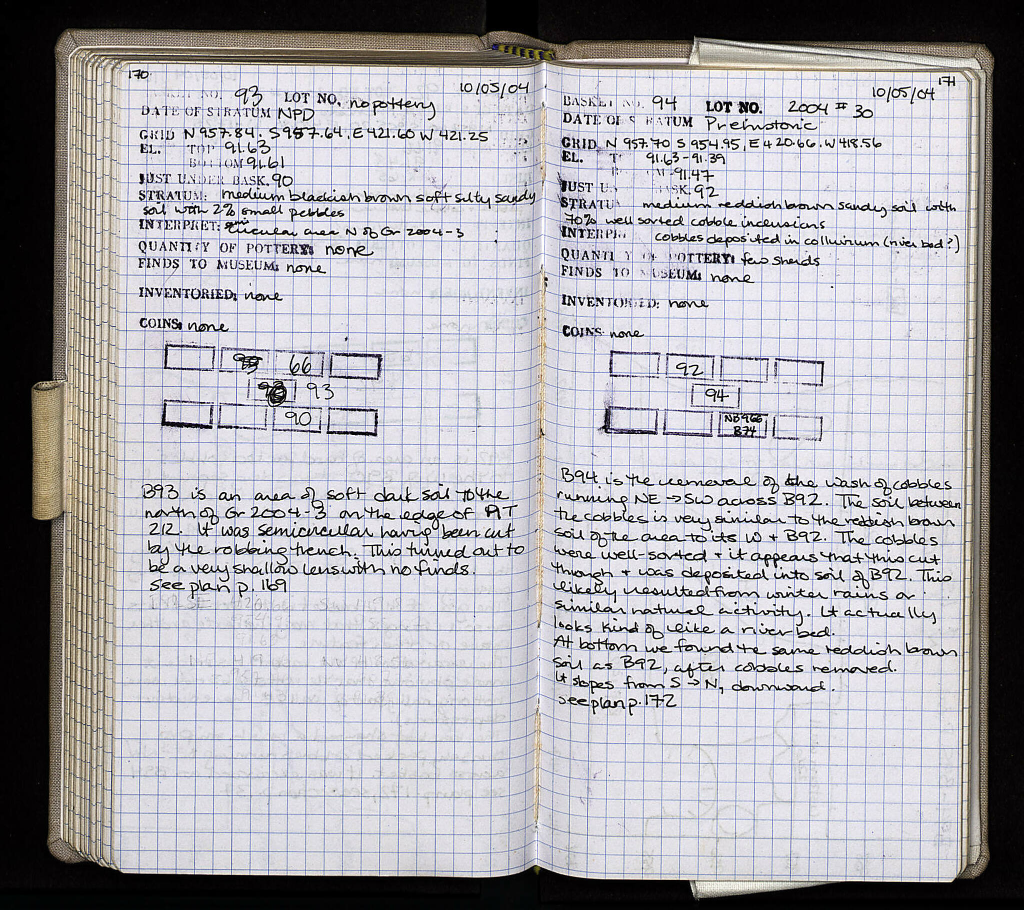 Notebook Spread