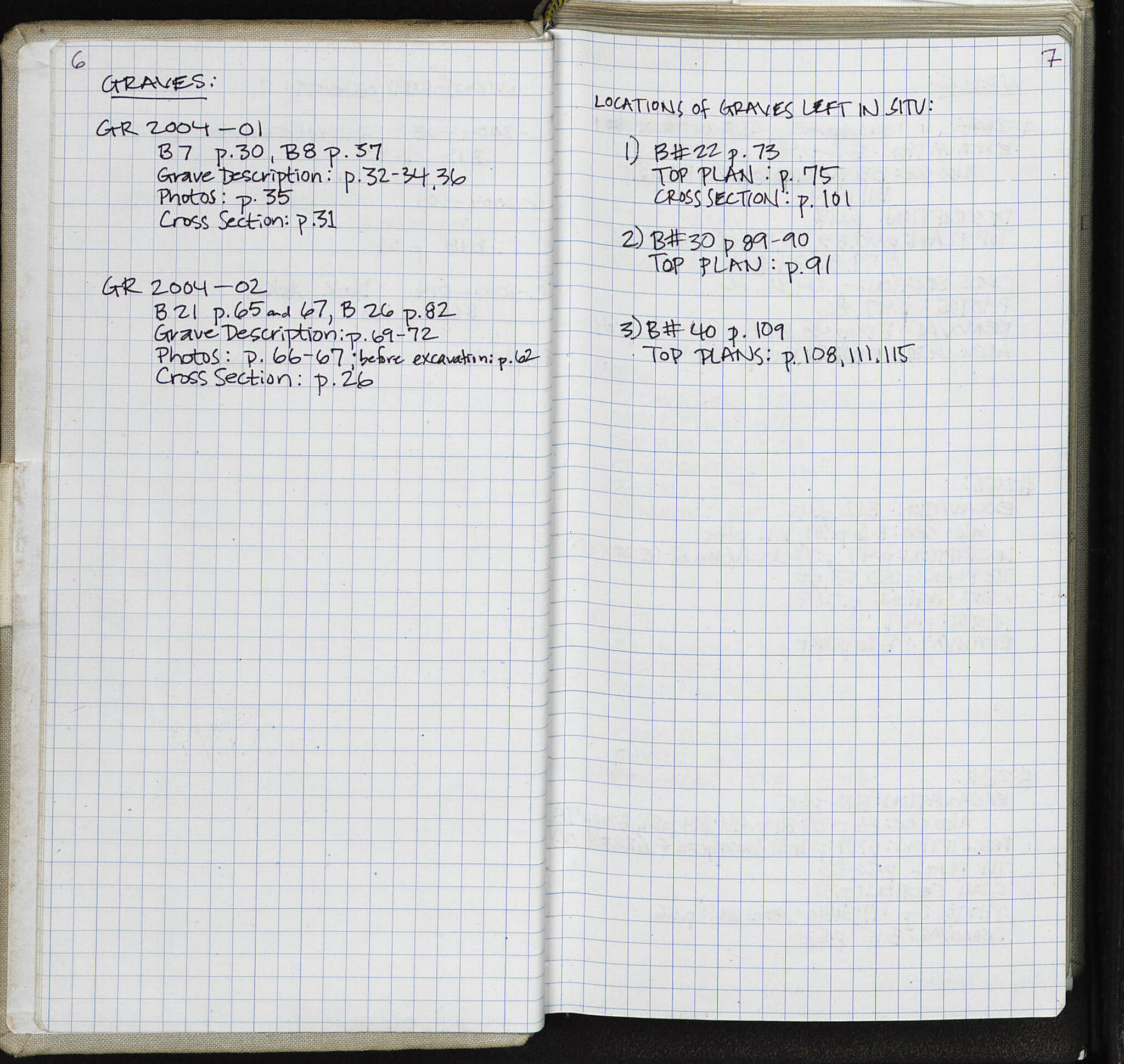 Notebook Spread