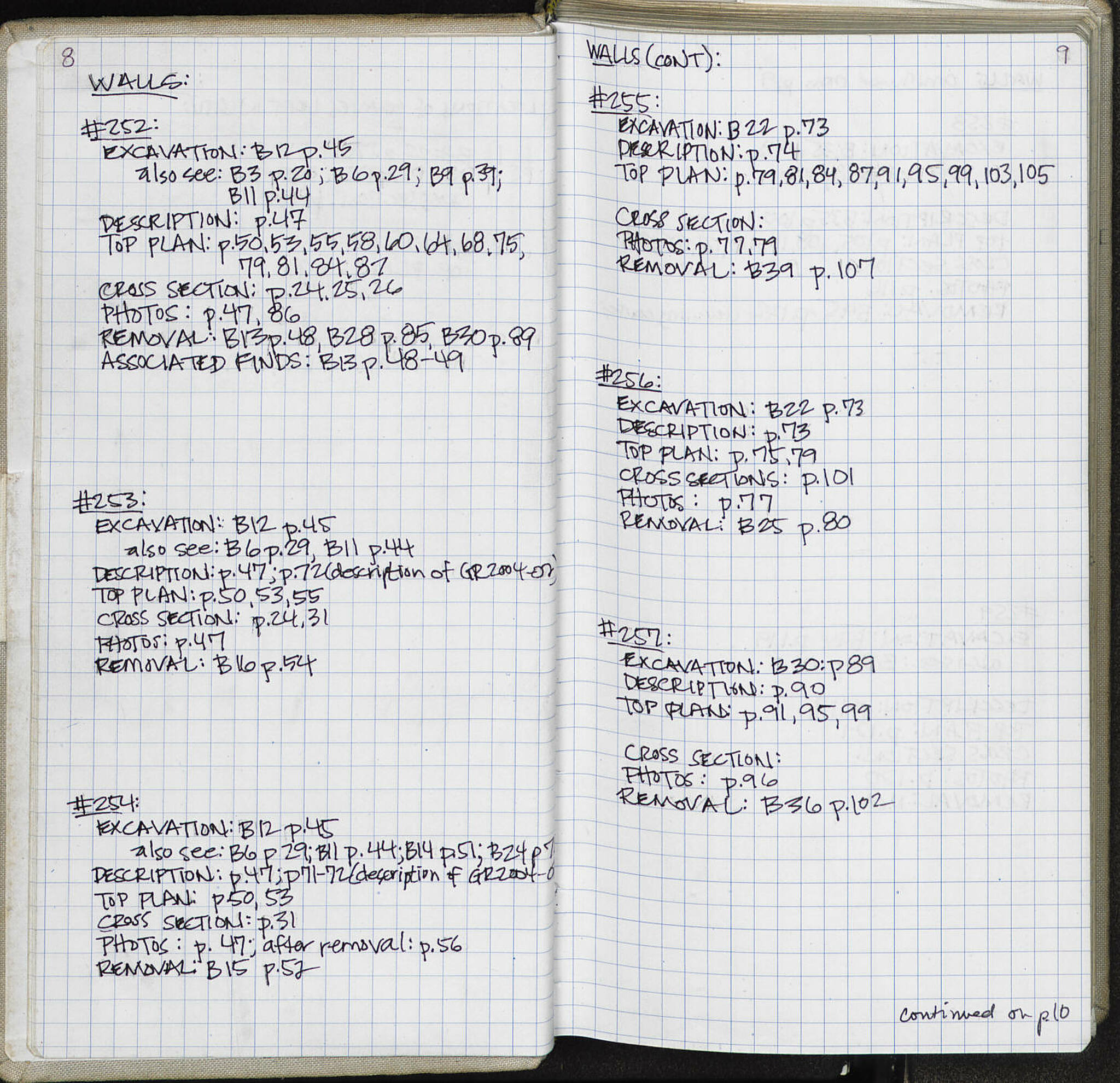 Notebook Spread
