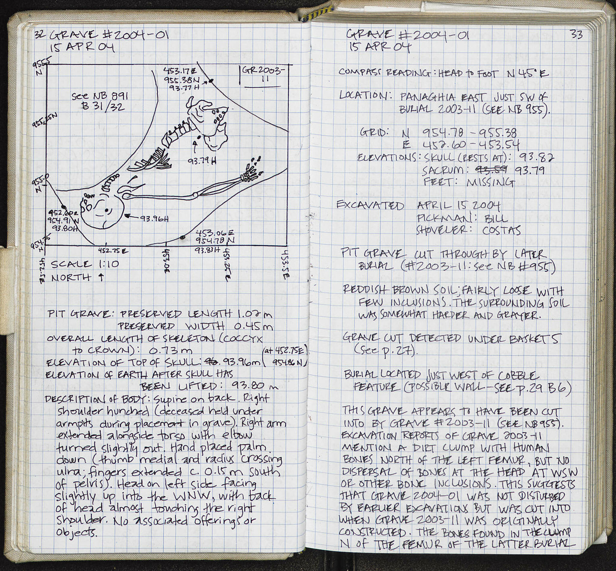 Notebook Spread