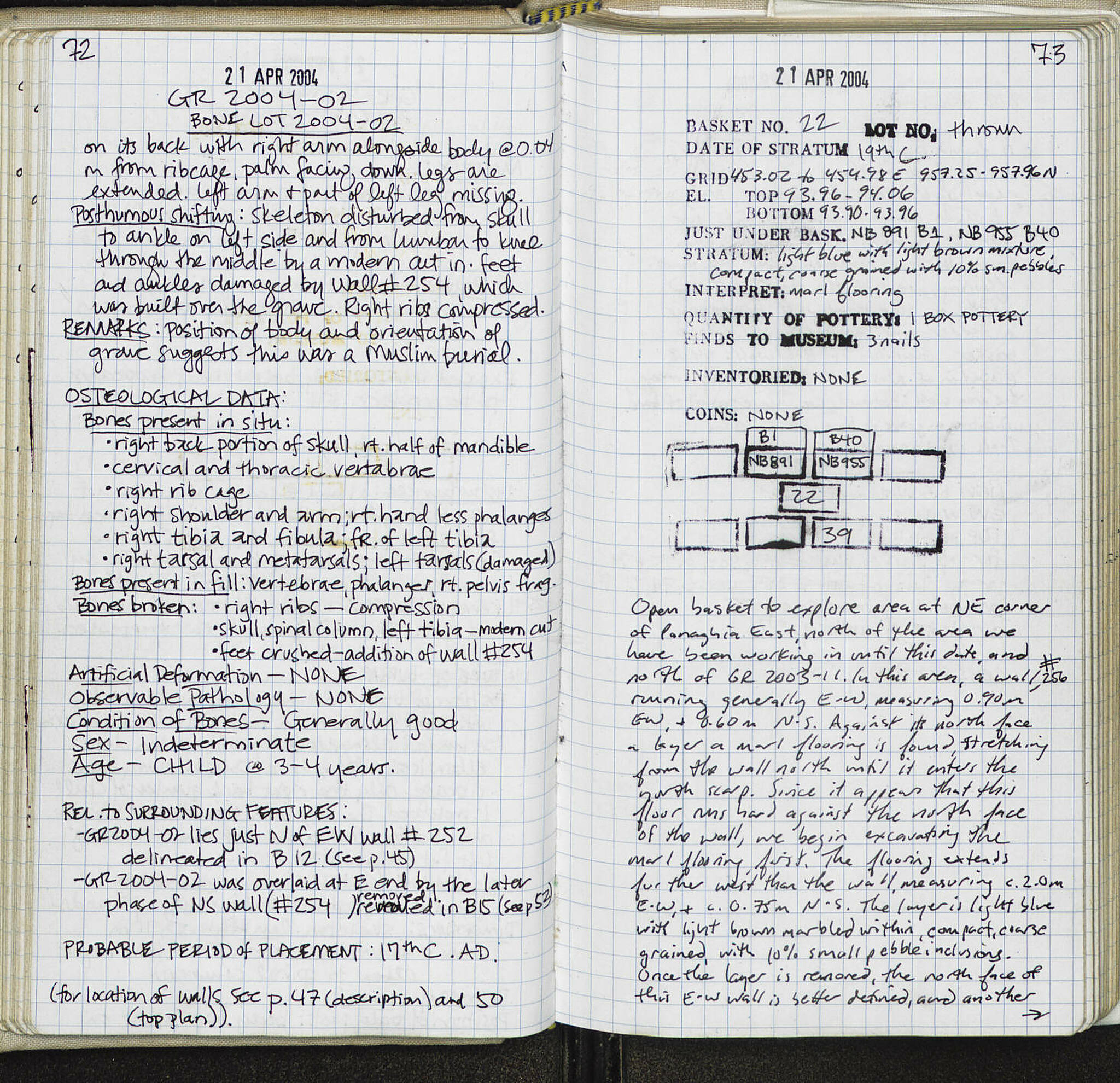 Notebook Spread