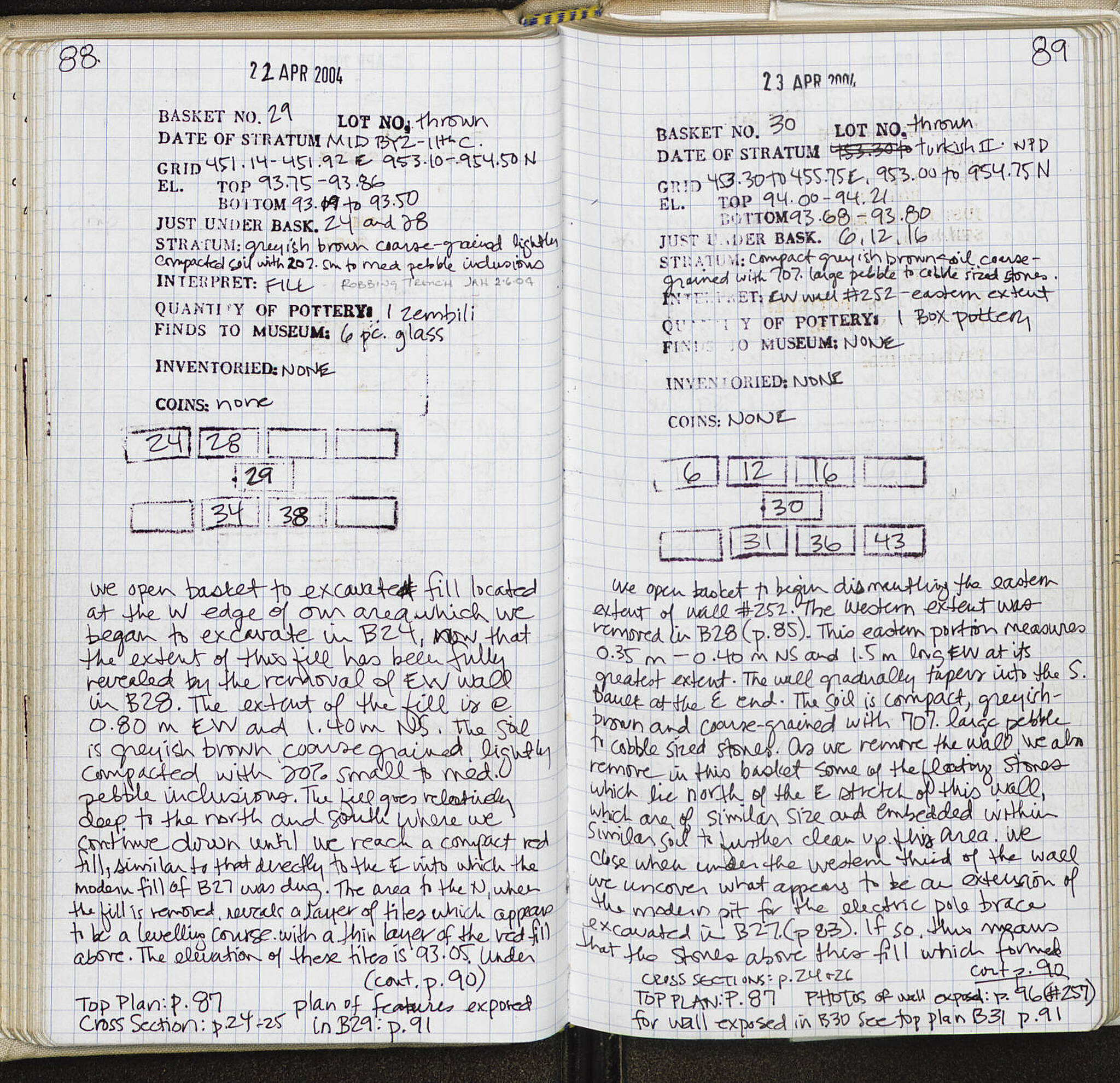 Notebook Spread