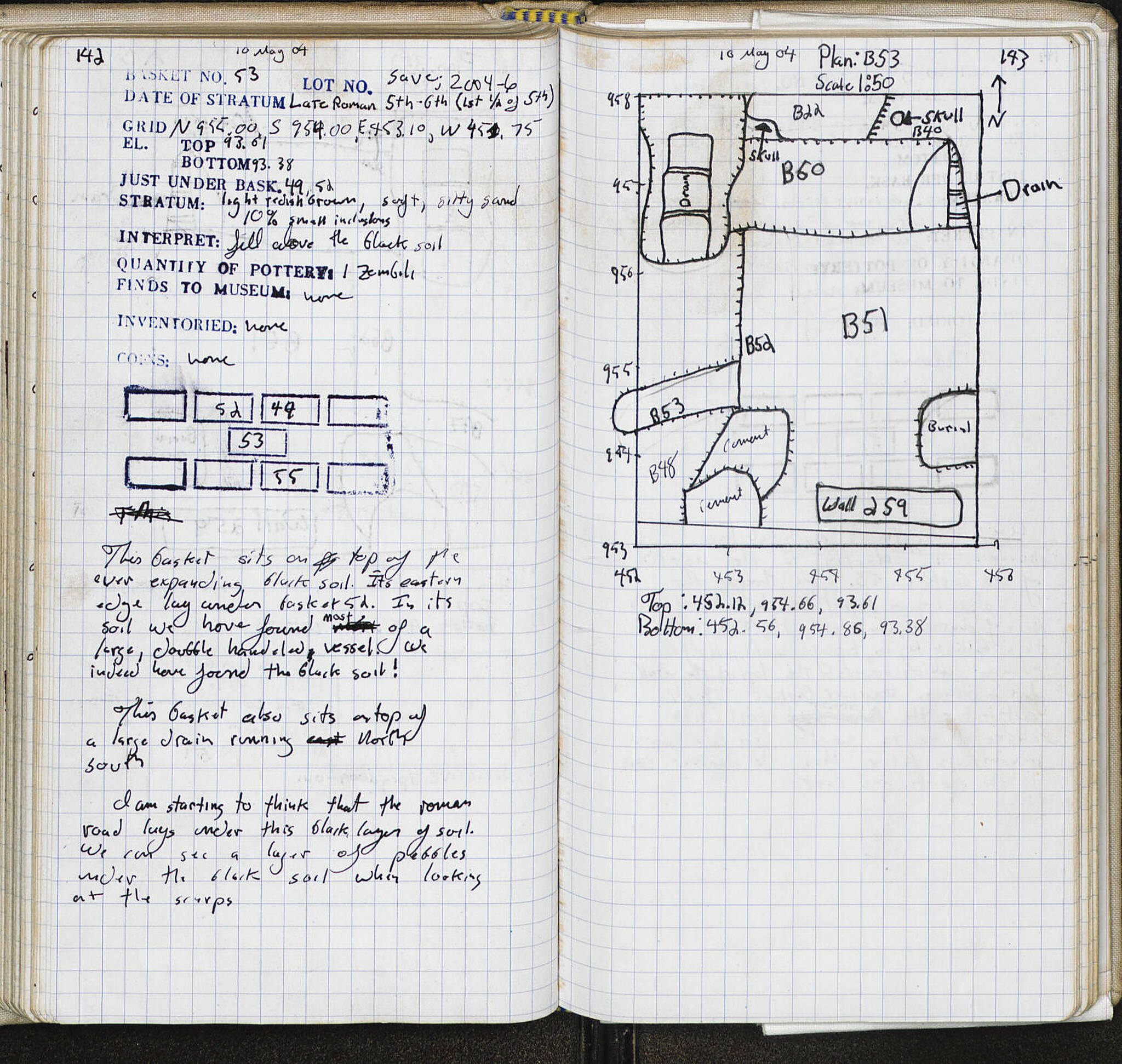 Notebook Spread