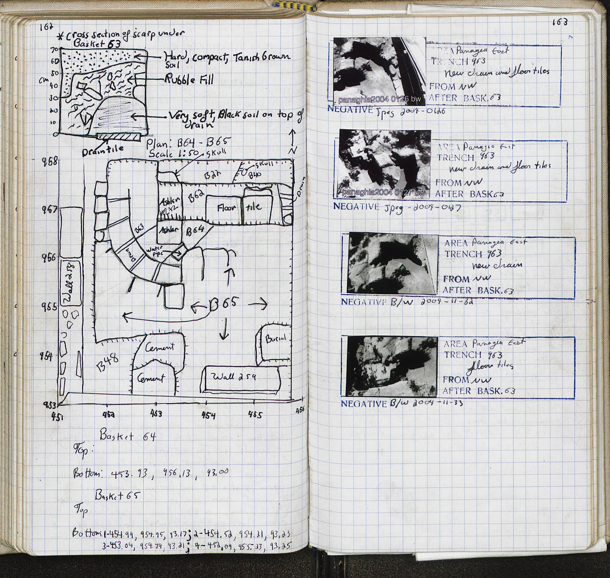 Notebook Spread