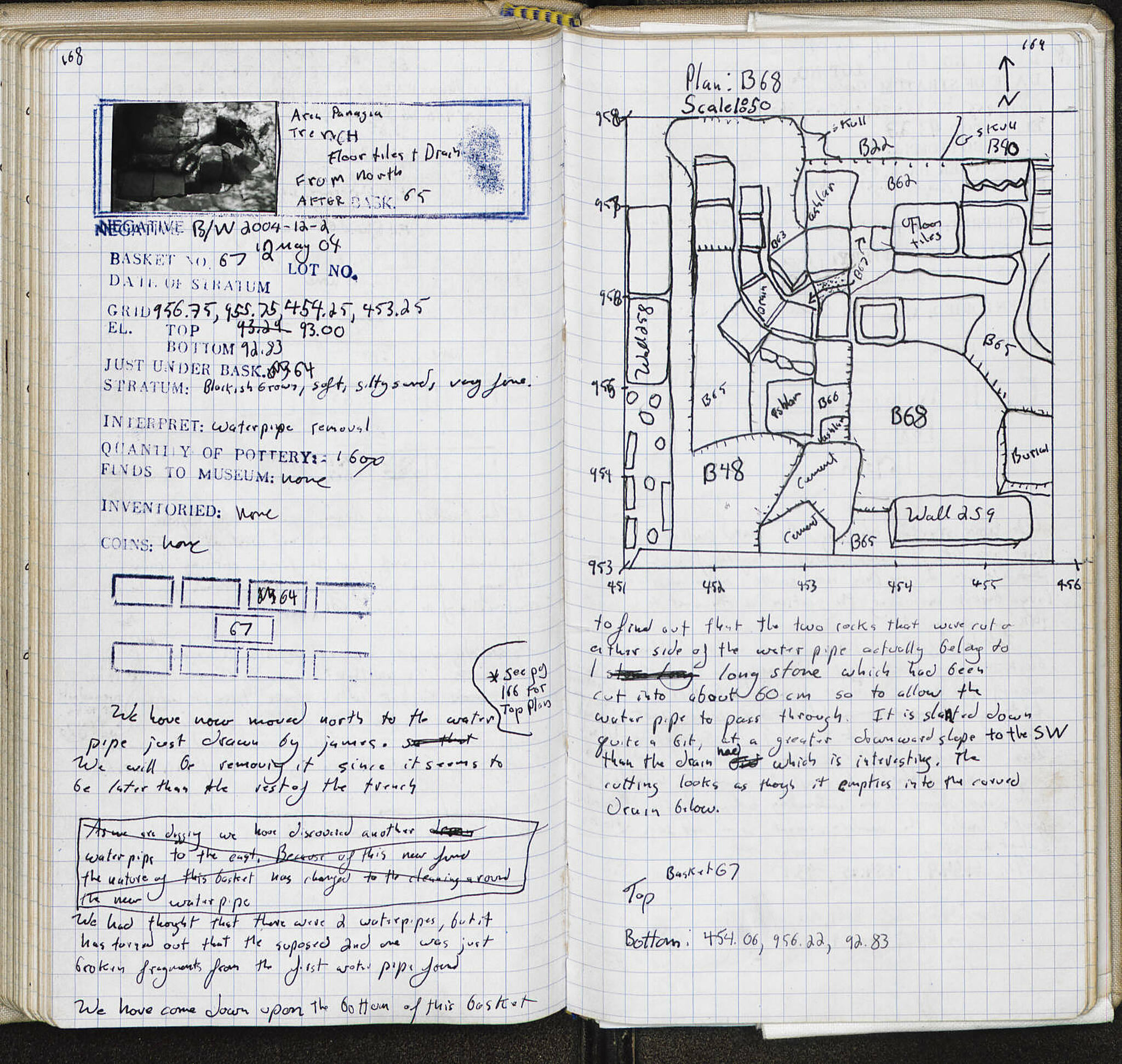 Notebook Spread