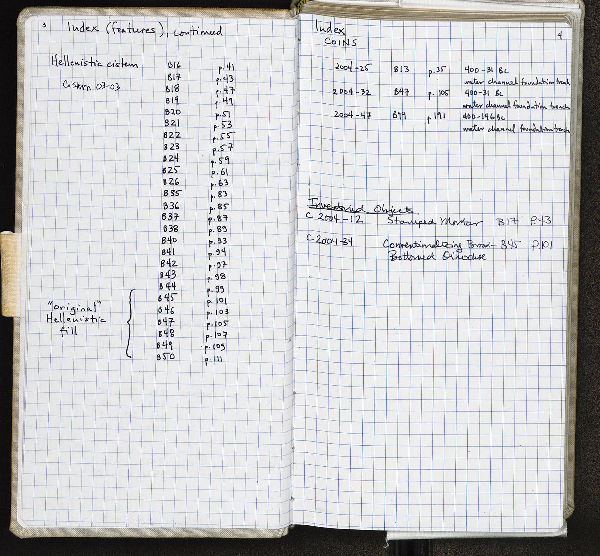 Notebook Spread