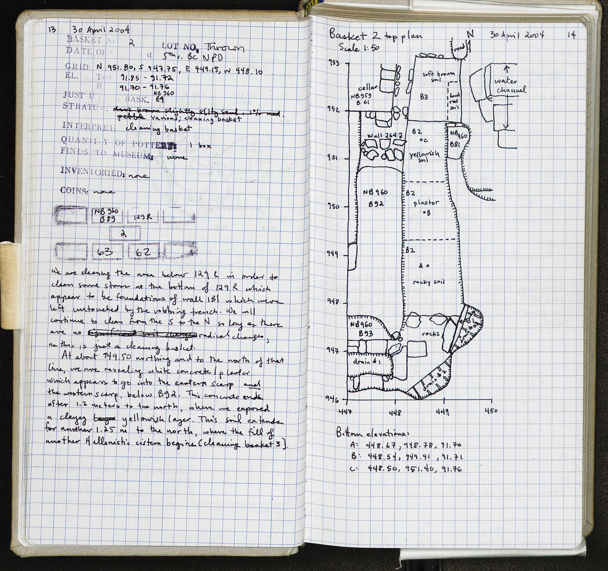 Notebook Spread
