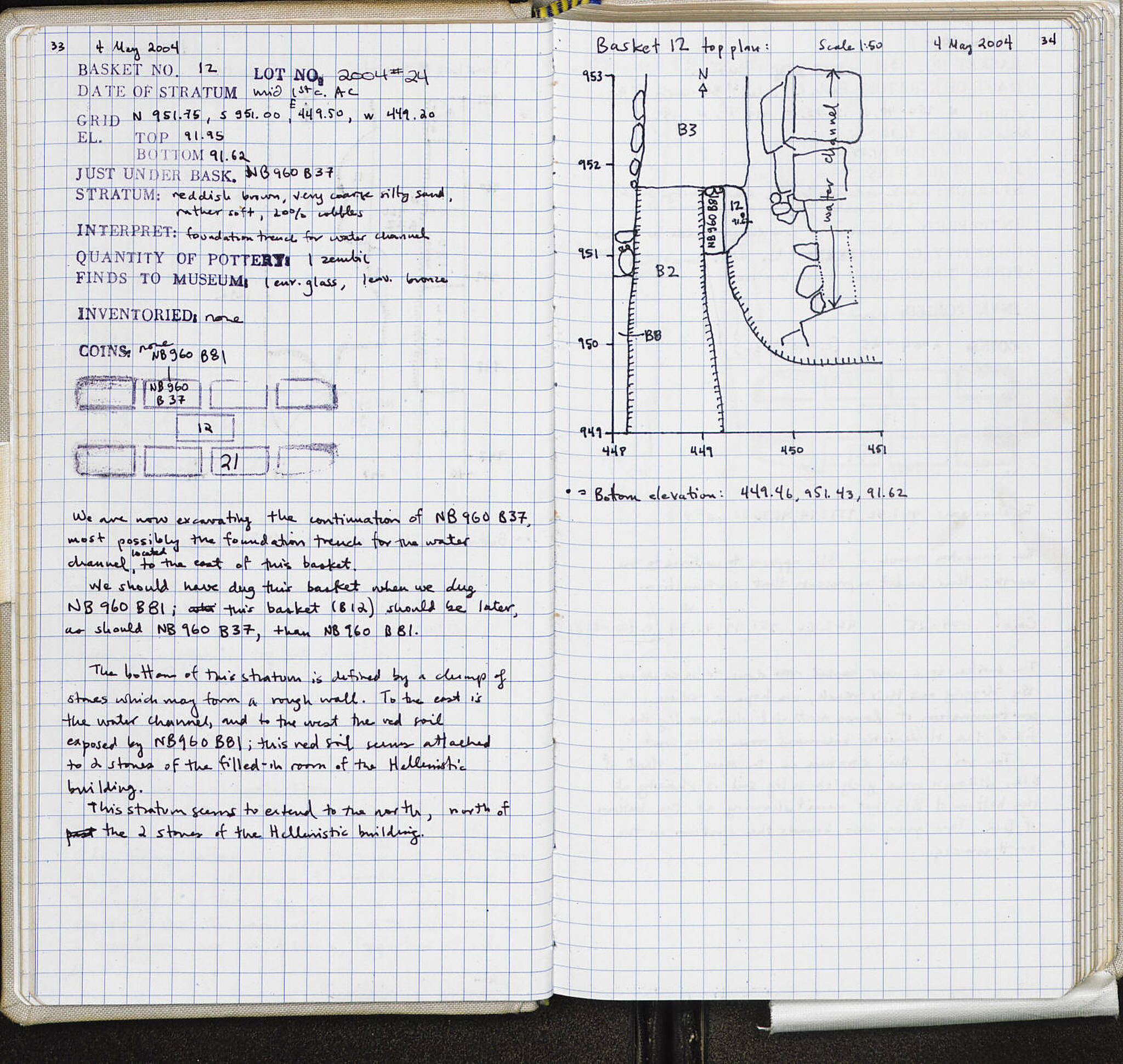 Notebook Spread