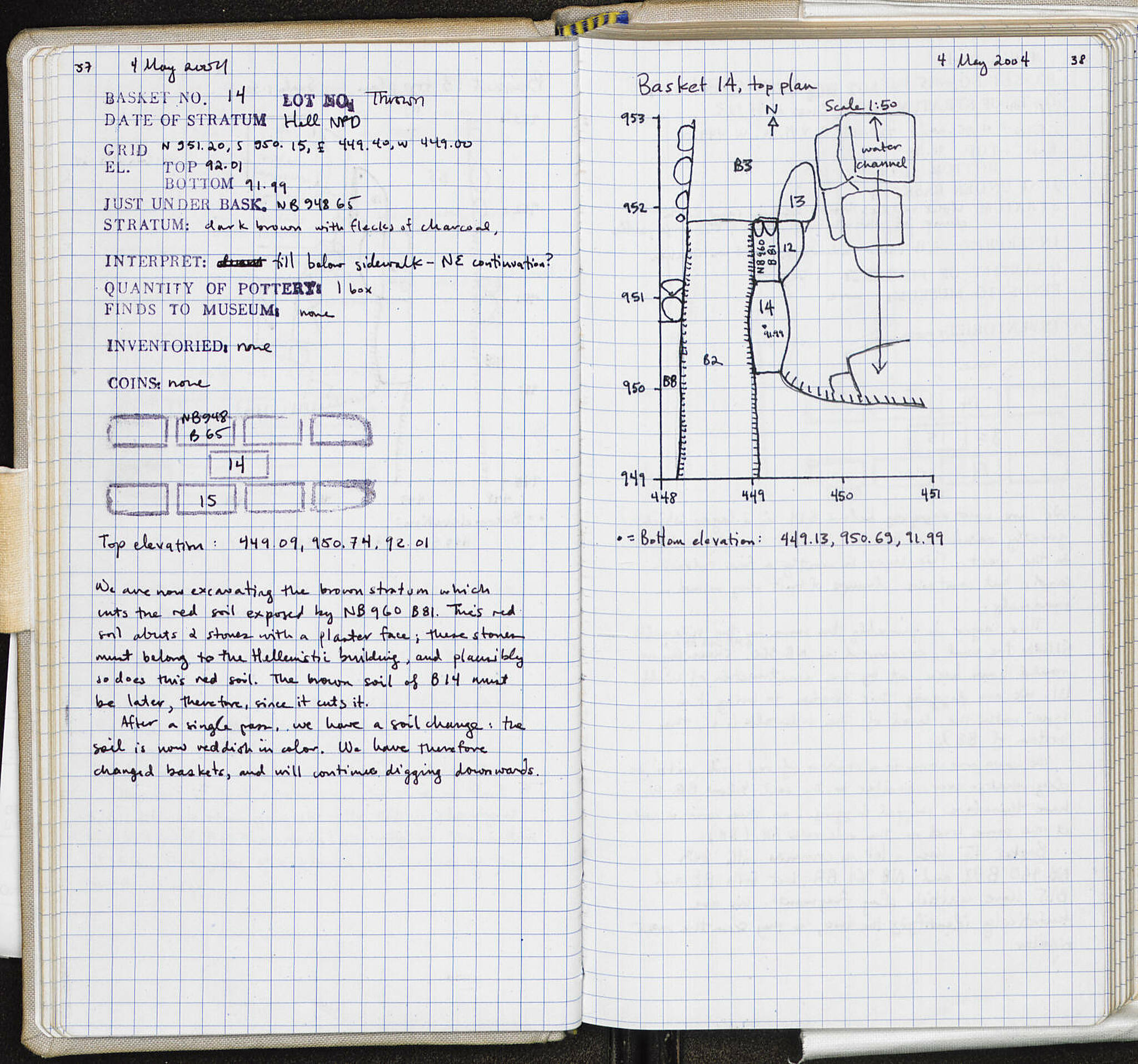 Notebook Spread