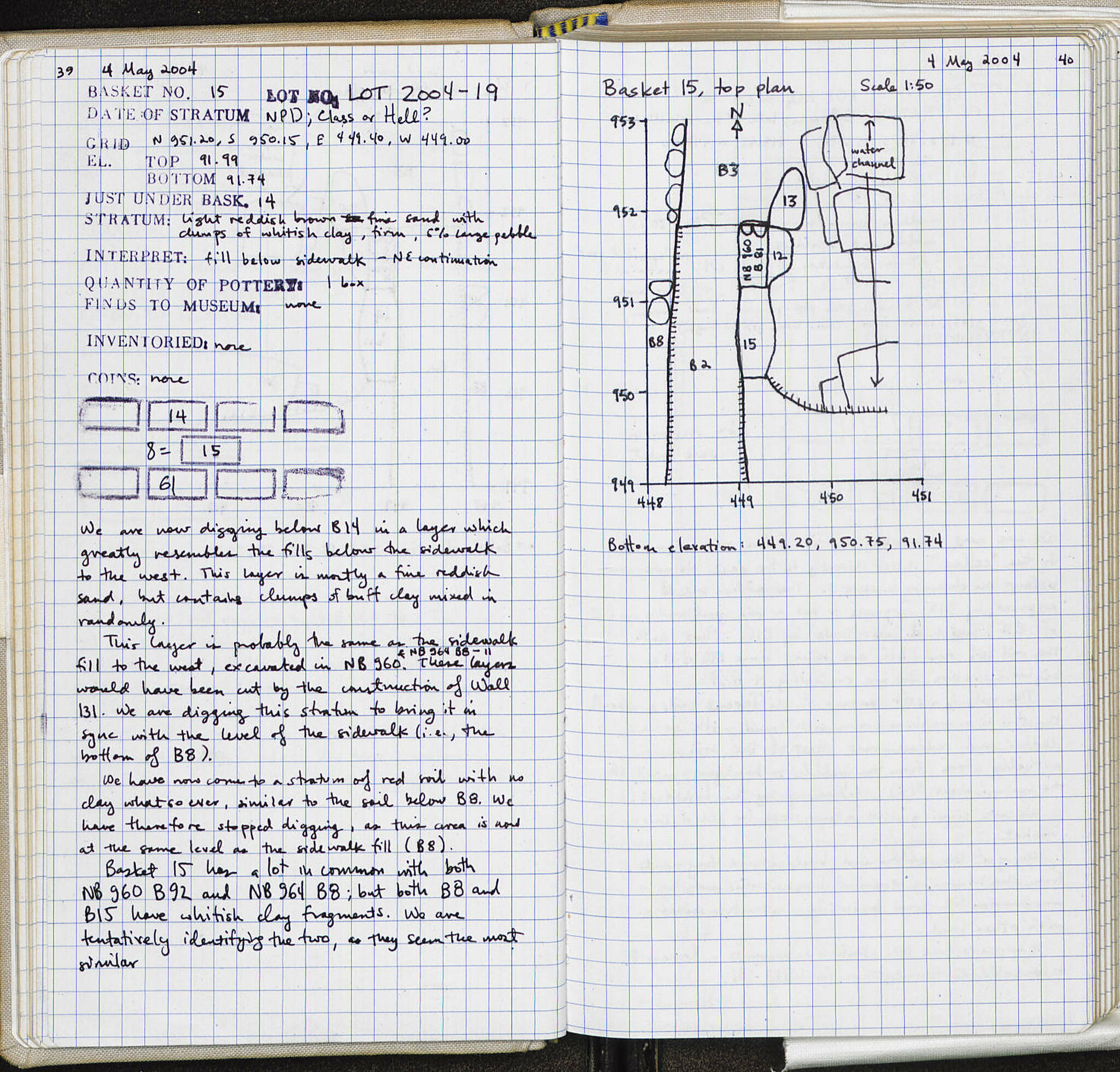 Notebook Spread
