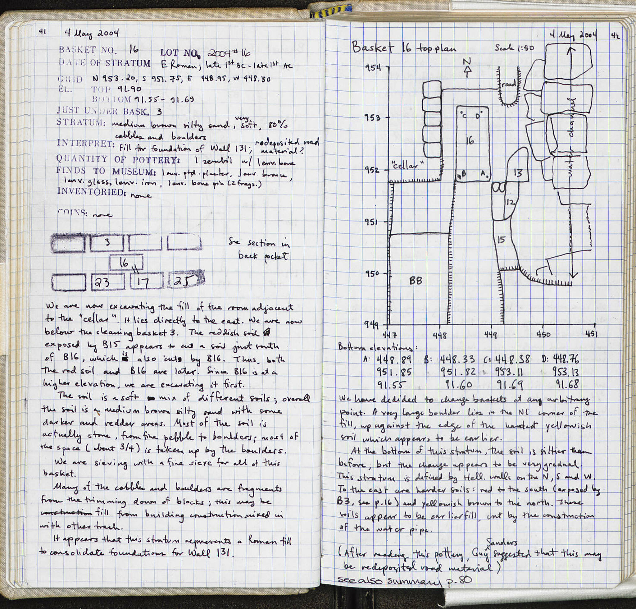 Notebook Spread