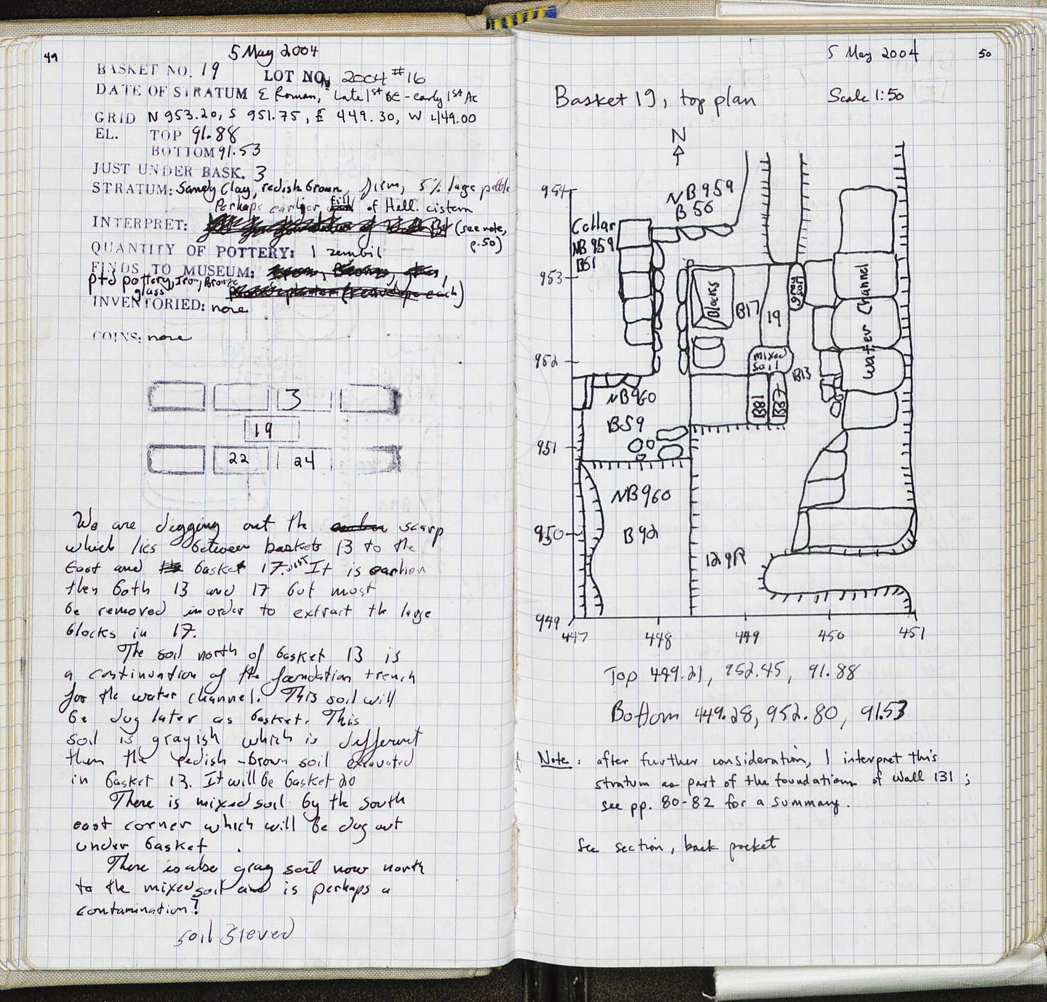 Notebook Spread