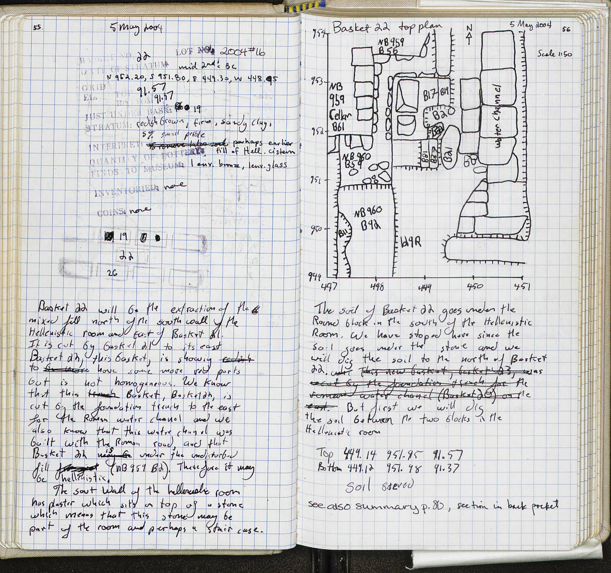 Notebook Spread