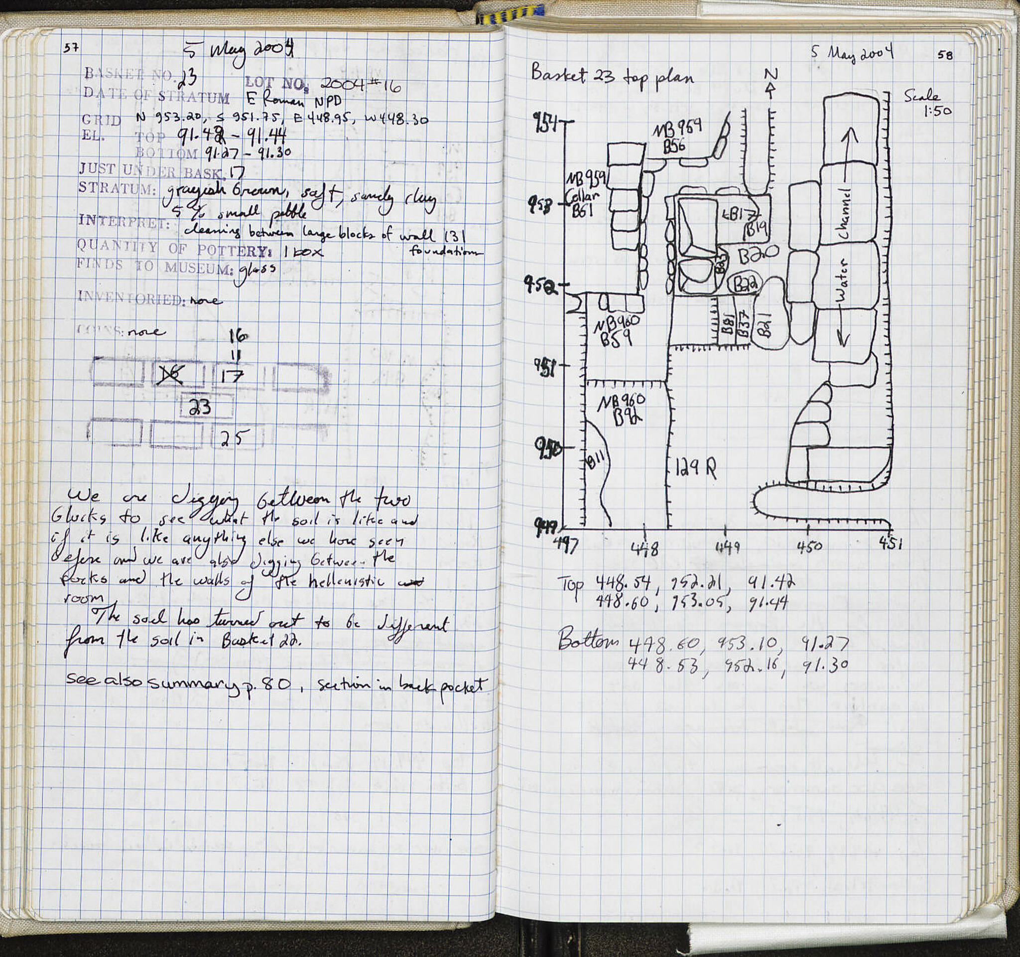 Notebook Spread